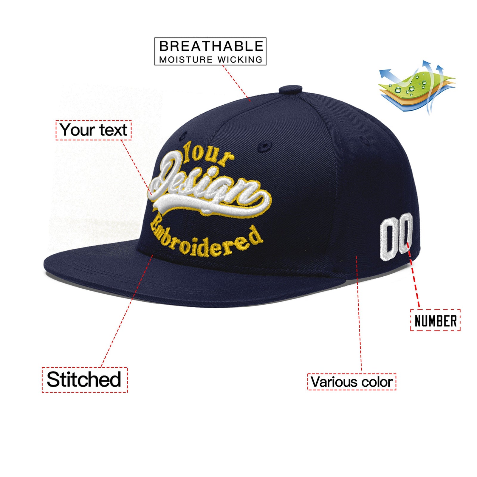 Custom Navy 3D Puff Embroidery Flat Embroidery Casual Sport Baseball Cap