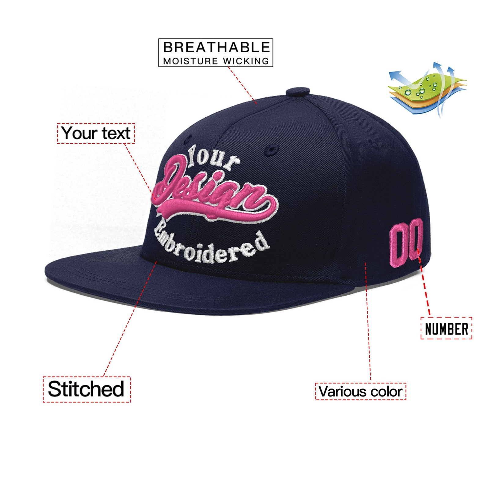 Custom Navy 3D Puff Embroidery Flat Embroidery Casual Sport Baseball Cap
