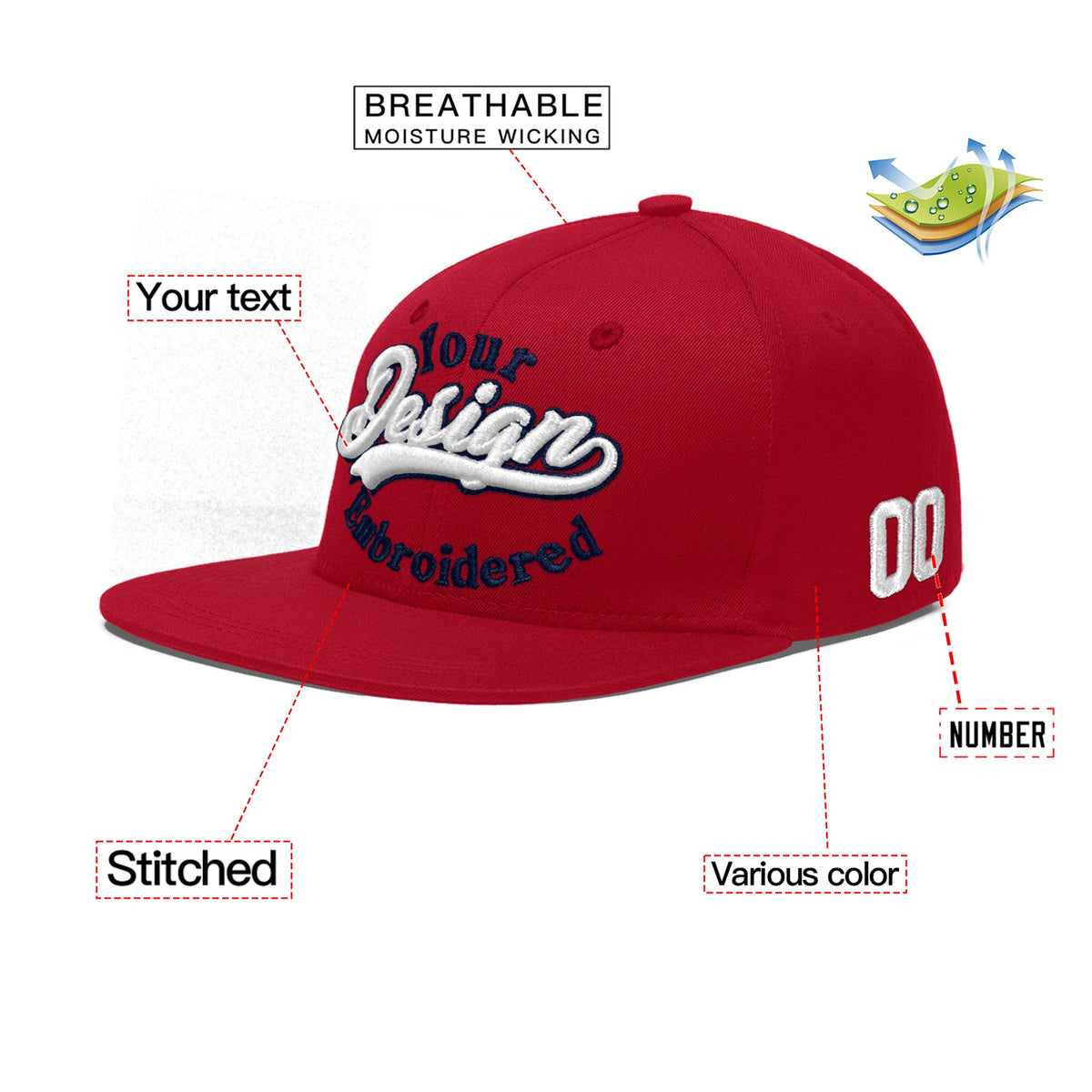 Custom Red 3D Puff Embroidery Flat Embroidery Casual Sport Baseball Cap