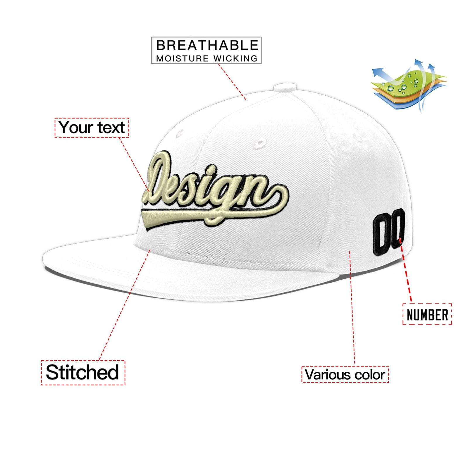 Custom White 3D Puff Embroidery Flat Embroidery Casual Sport Baseball Cap