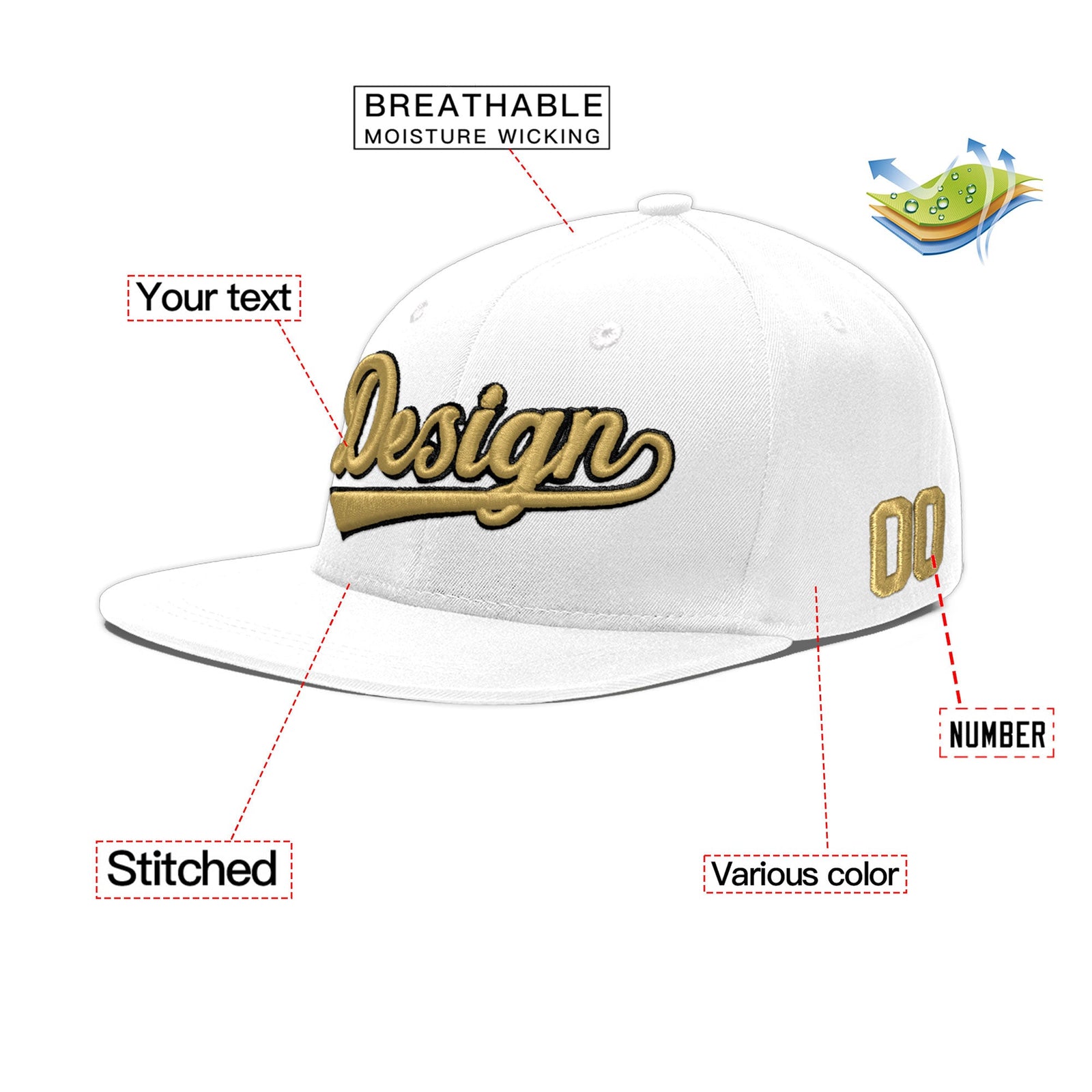 Custom White 3D Puff Embroidery Flat Embroidery Casual Sport Baseball Cap