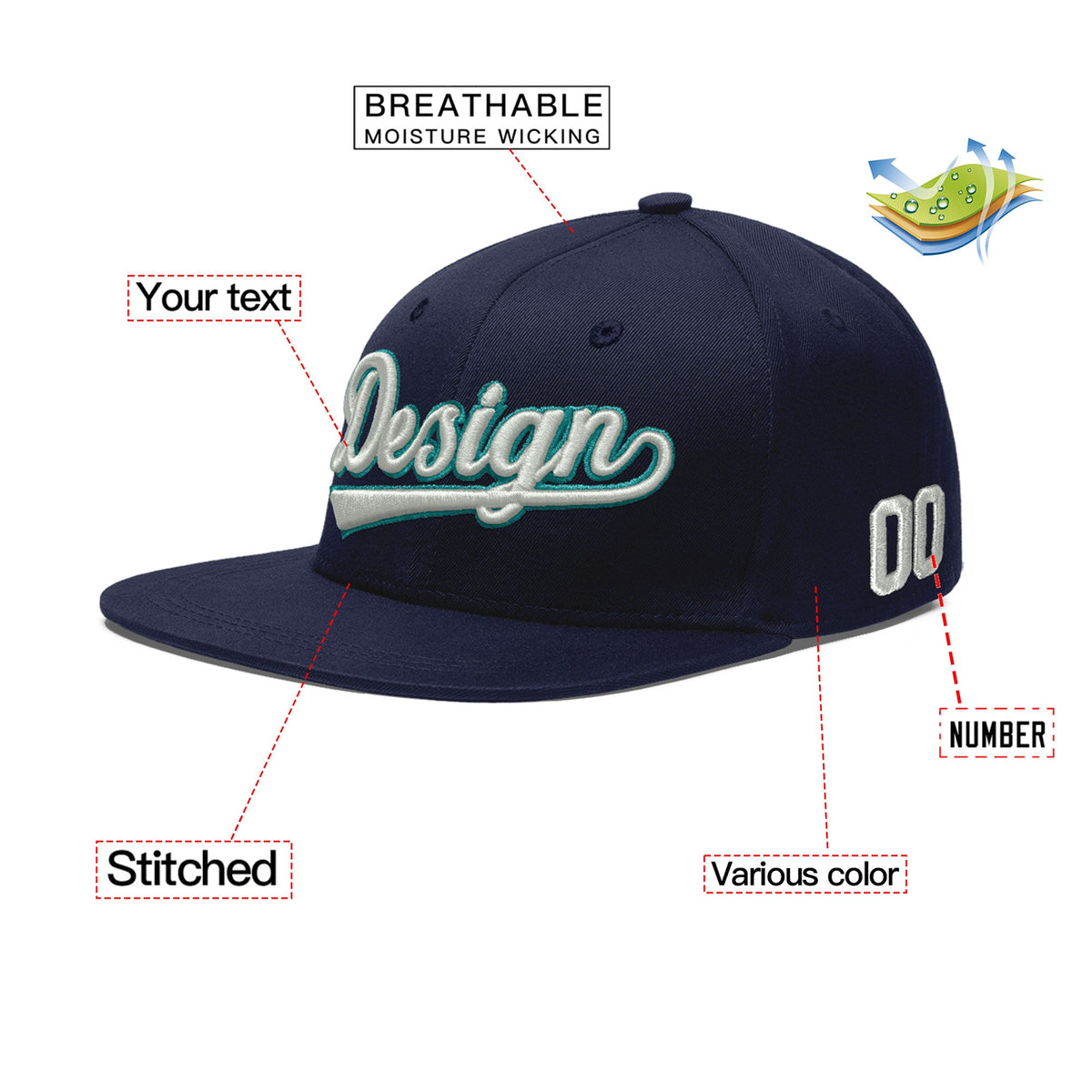 Custom Navy 3D Puff Embroidery Flat Embroidery Casual Sport Baseball Cap