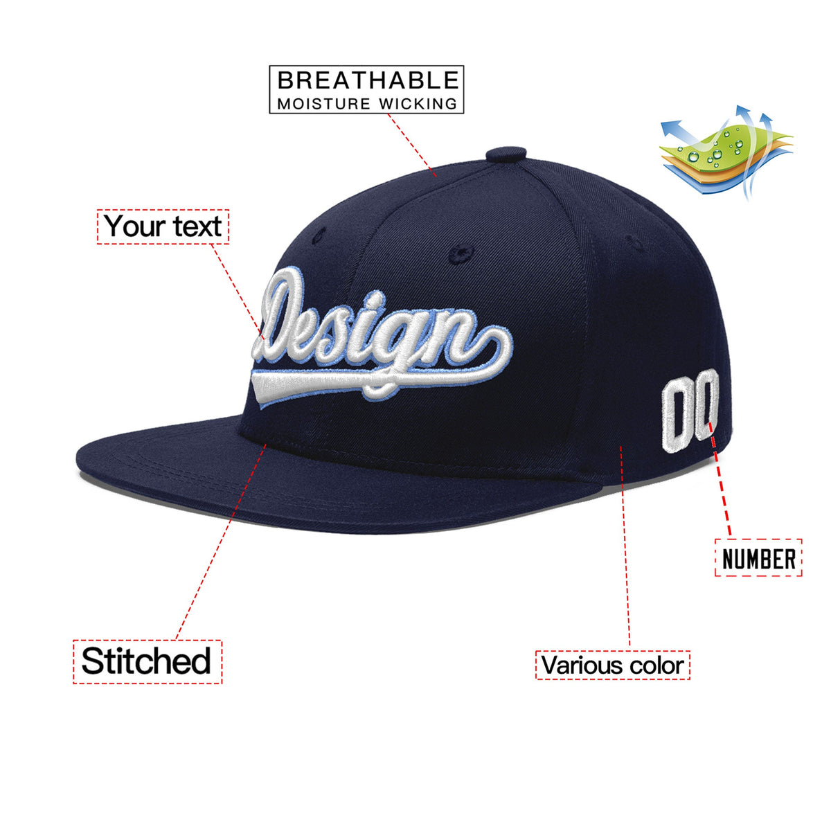Custom Navy 3D Puff Embroidery Flat Embroidery Casual Sport Baseball Cap
