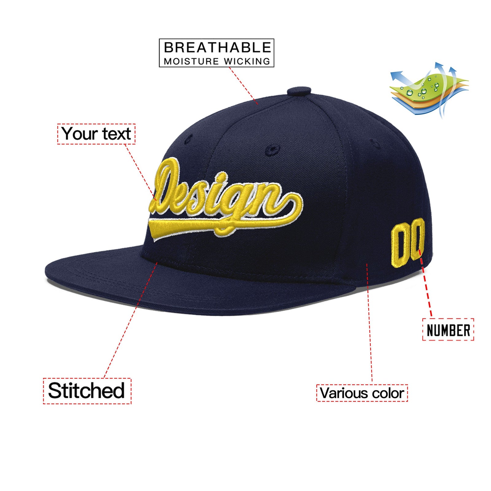 Custom Navy 3D Puff Embroidery Flat Embroidery Casual Sport Baseball Cap