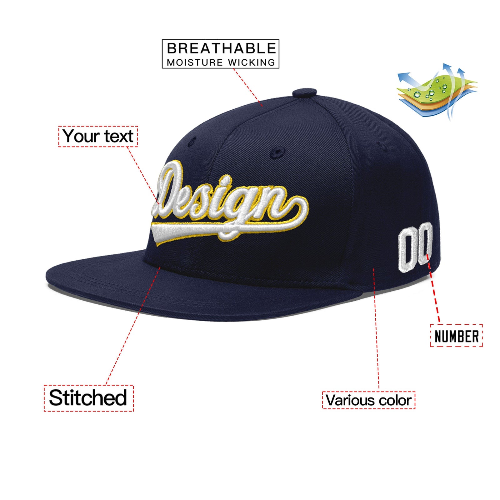 Custom Navy 3D Puff Embroidery Flat Embroidery Casual Sport Baseball Cap