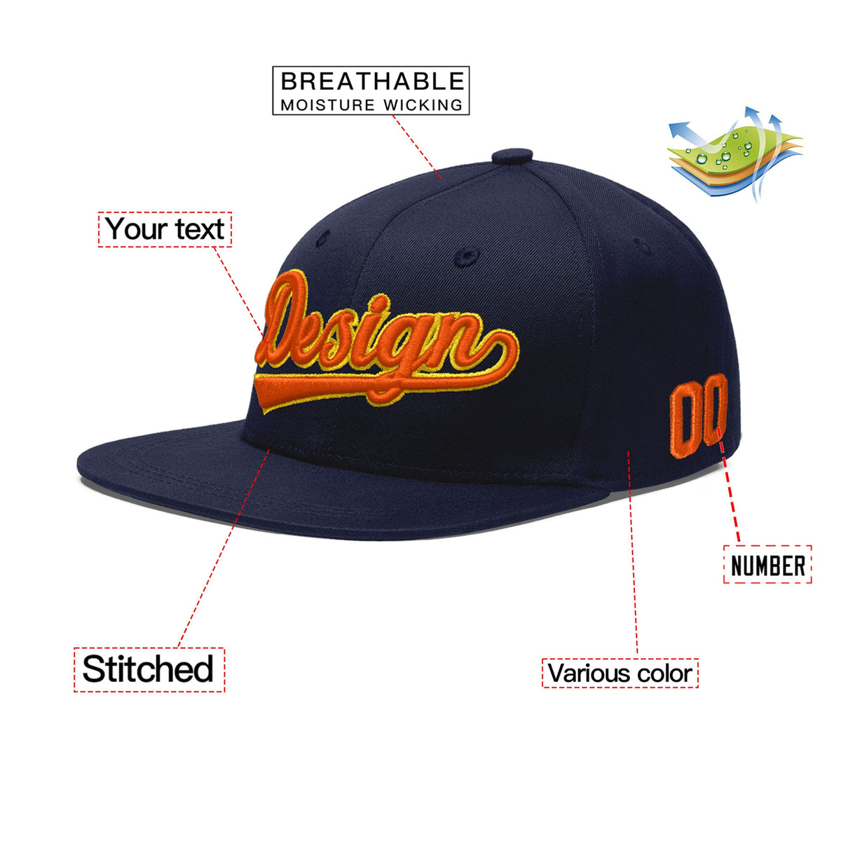 Custom Navy 3D Puff Embroidery Flat Embroidery Casual Sport Baseball Cap