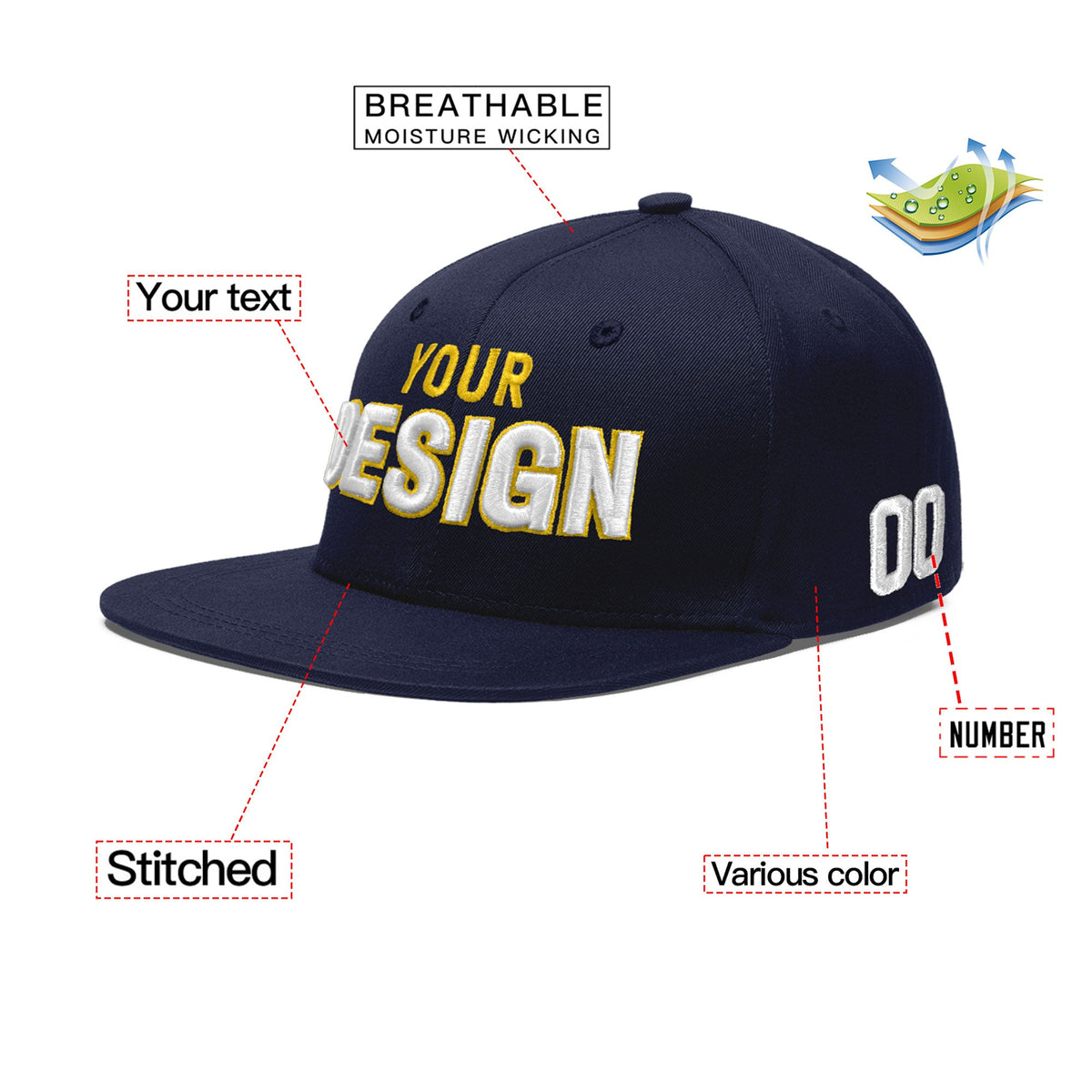 Custom Navy 3D Puff Embroidery Flat Embroidery Casual Sport Baseball Cap