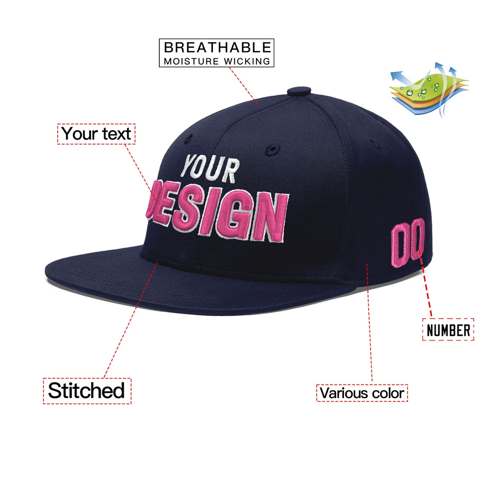 Custom Navy 3D Puff Embroidery Flat Embroidery Casual Sport Baseball Cap