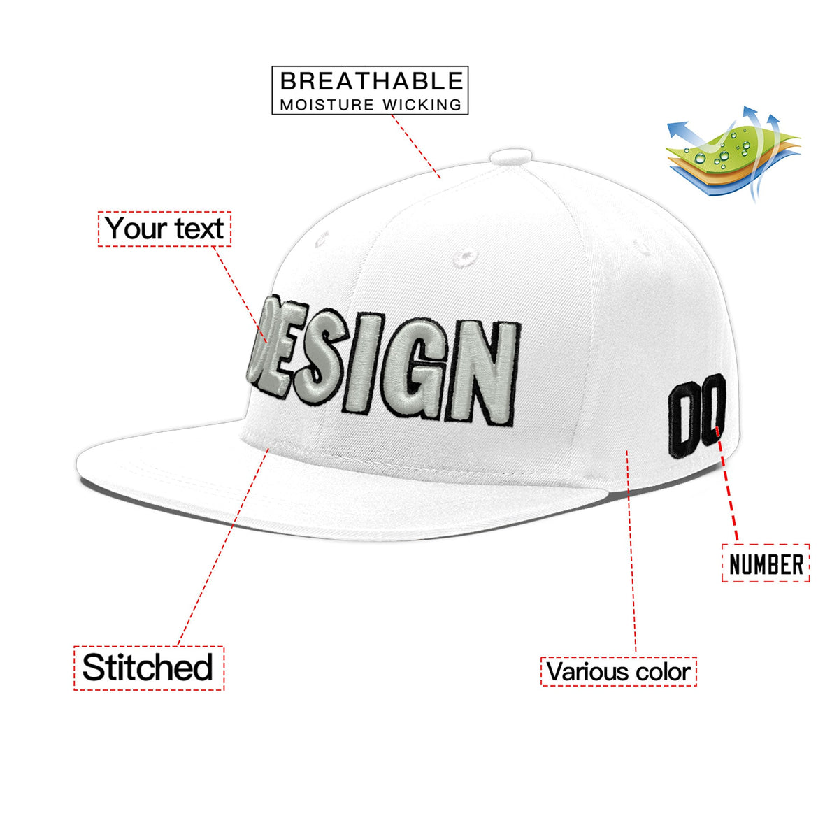 Custom White 3D Puff Embroidery Flat Embroidery Casual Sport Baseball Cap