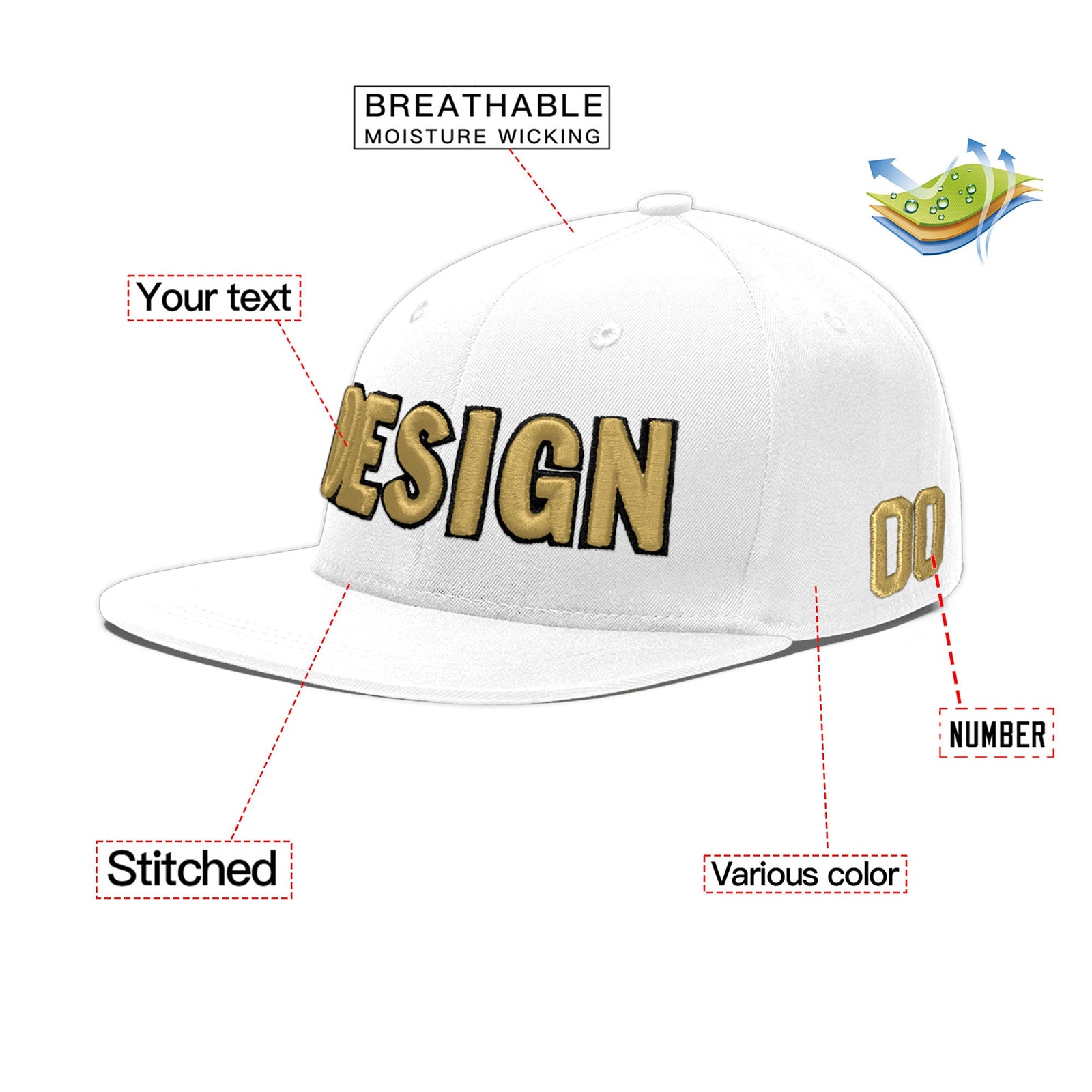 Custom White 3D Puff Embroidery Flat Embroidery Casual Sport Baseball Cap