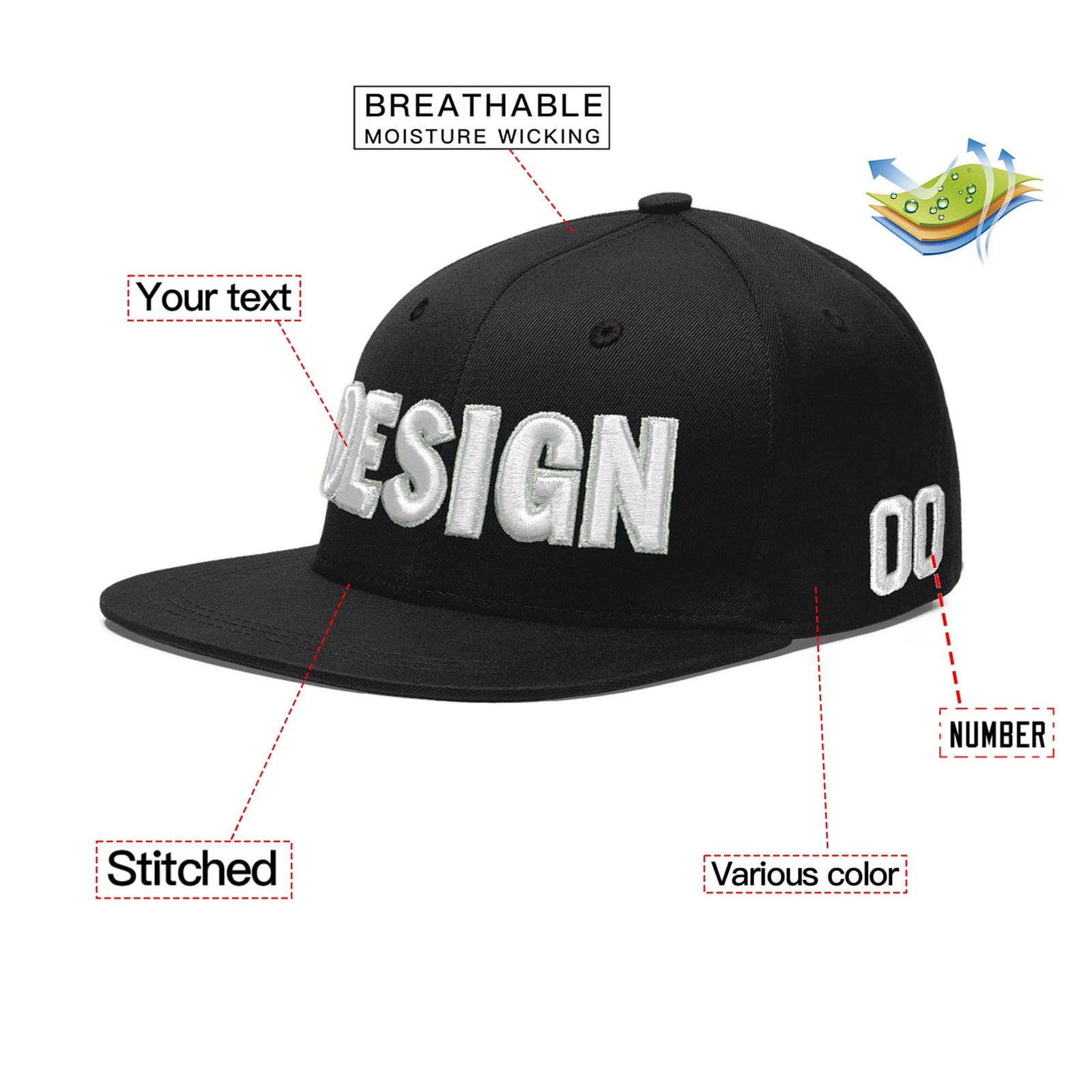 Custom Black 3D Puff Embroidery Flat Embroidery Casual Sport Baseball Cap