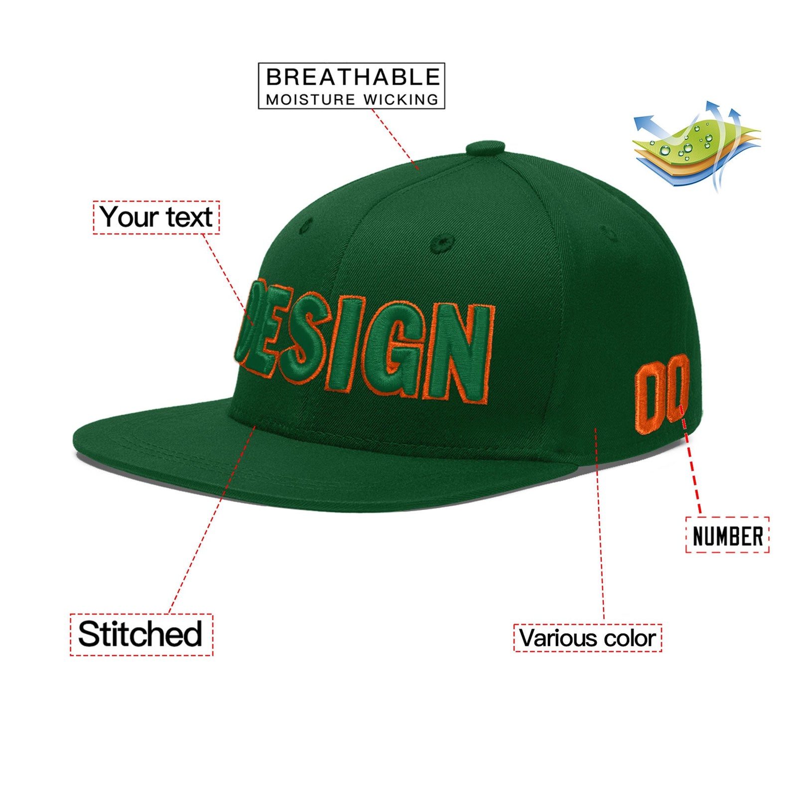 Custom Green 3D Puff Embroidery Flat Embroidery Casual Sport Baseball Cap