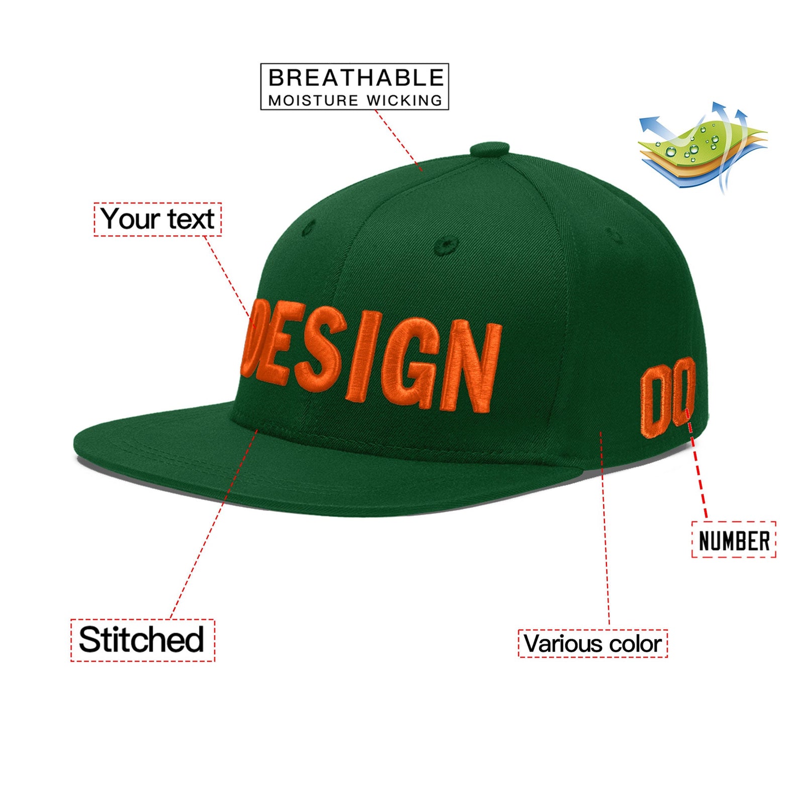 Custom Green 3D Puff Embroidery Flat Embroidery Casual Sport Baseball Cap