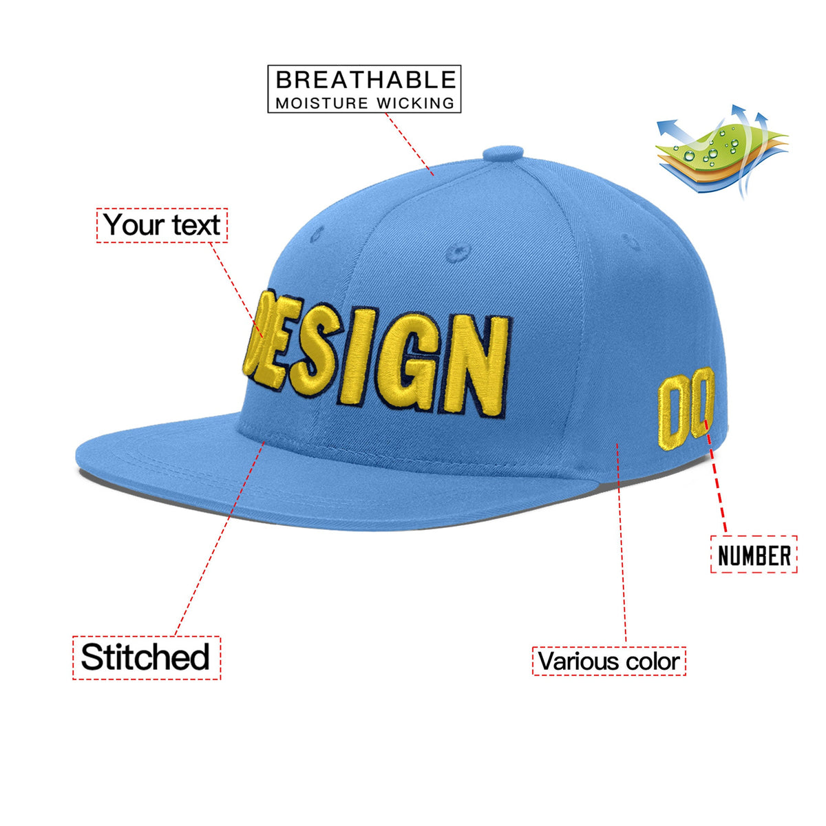 Custom Powder Blue 3D Puff Embroidery Flat Embroidery Casual Sport Baseball Cap