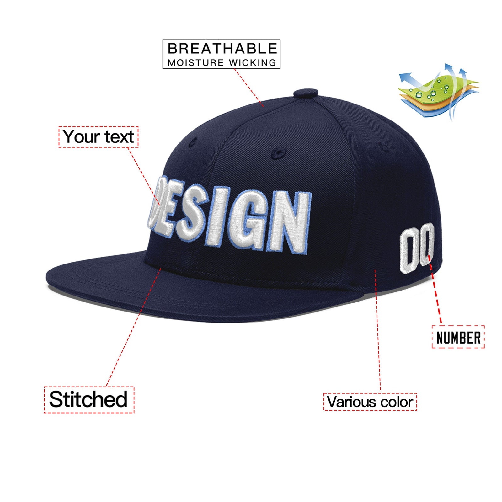 Custom Navy 3D Puff Embroidery Flat Embroidery Casual Sport Baseball Cap