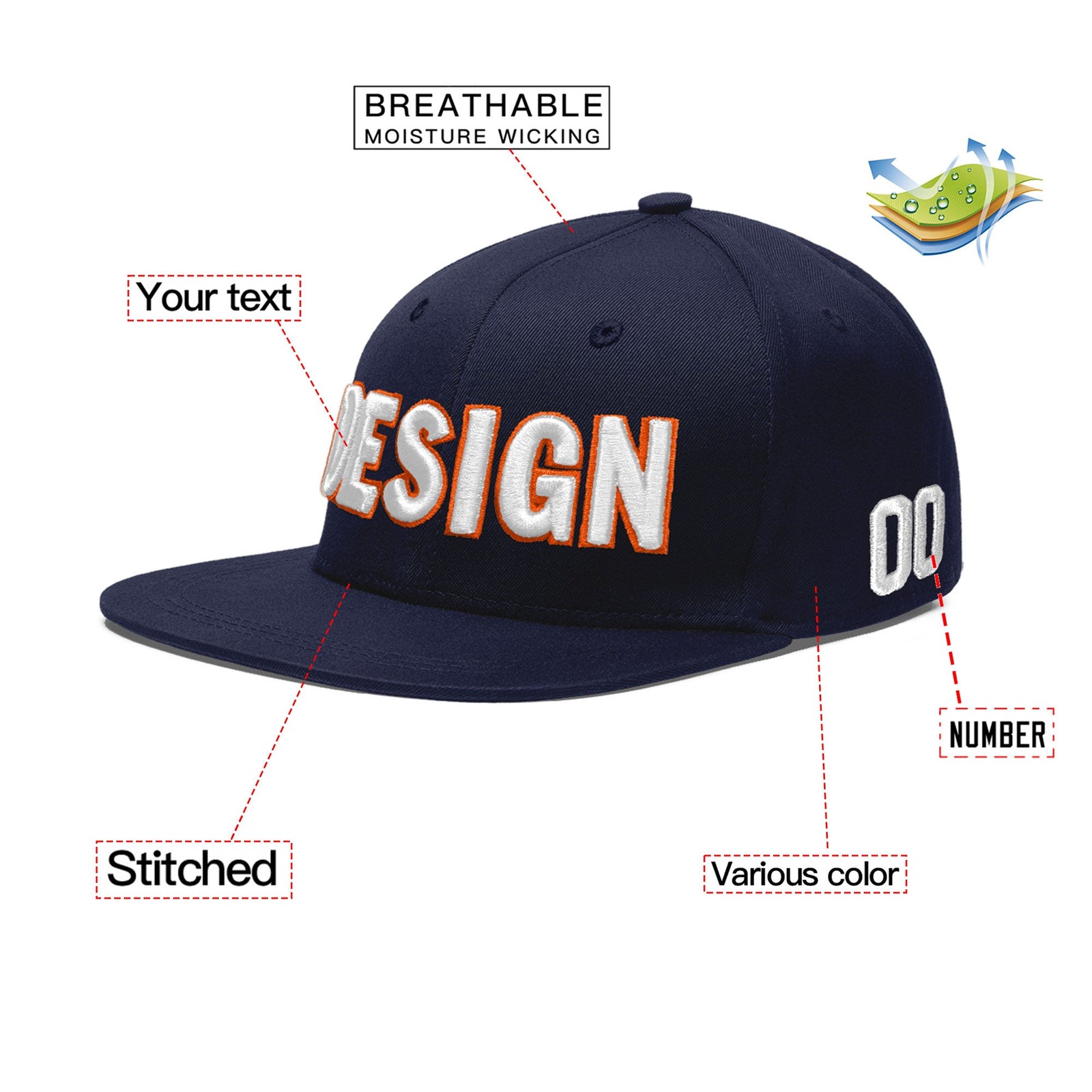 Custom Navy 3D Puff Embroidery Flat Embroidery Casual Sport Baseball Cap