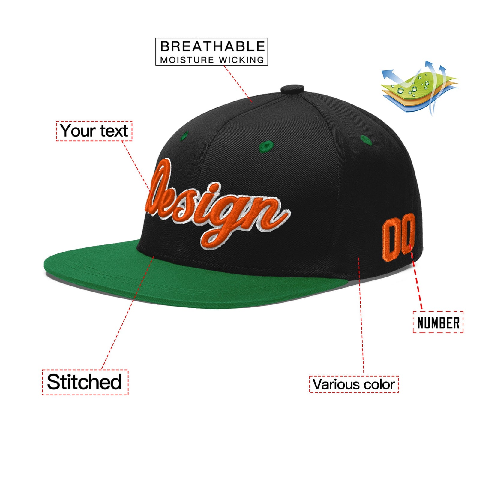 Custom Black Kelly Green 3D Puff Embroidery Flat Embroidery Casual Sport Baseball Cap