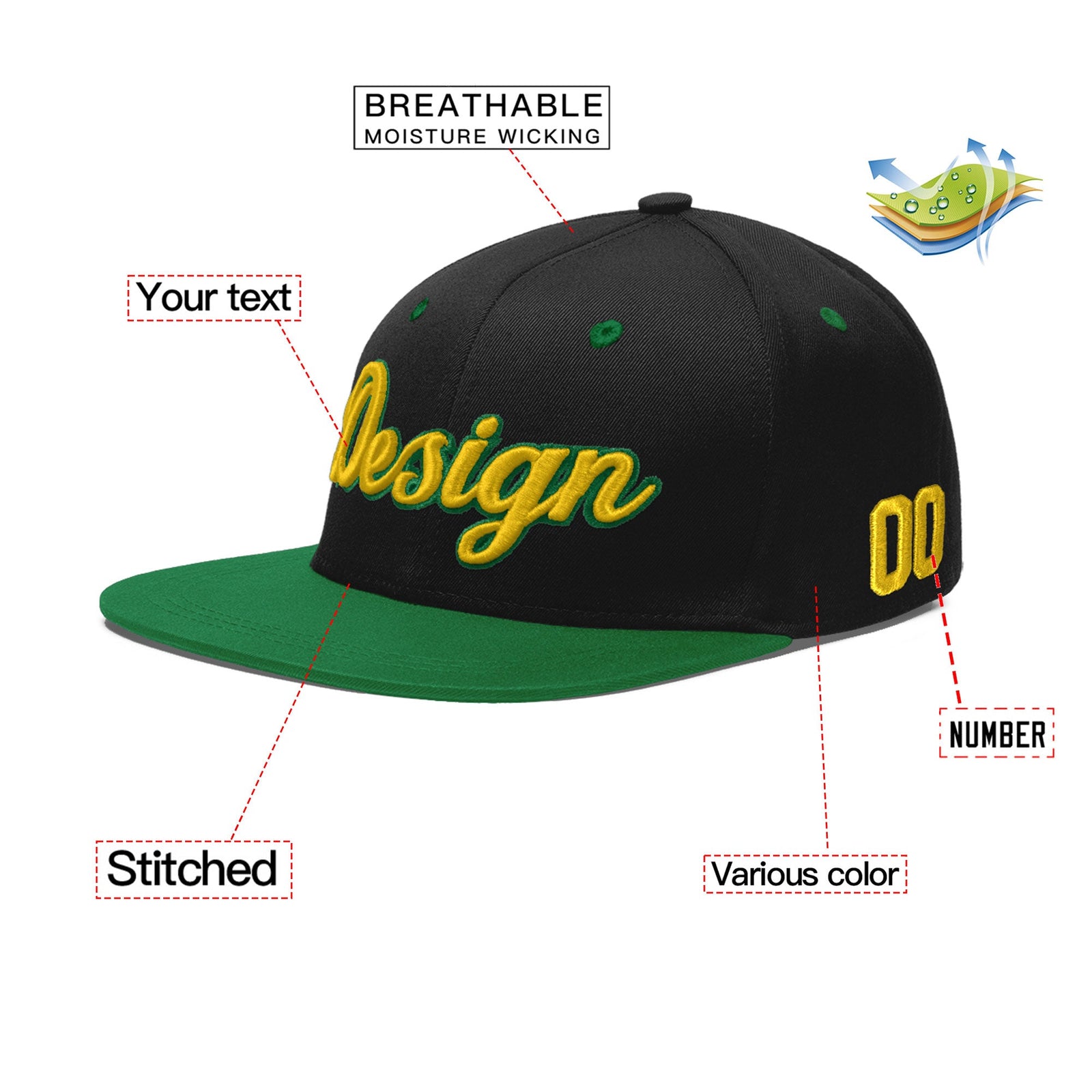 Custom Black Kelly Green 3D Puff Embroidery Flat Embroidery Casual Sport Baseball Cap