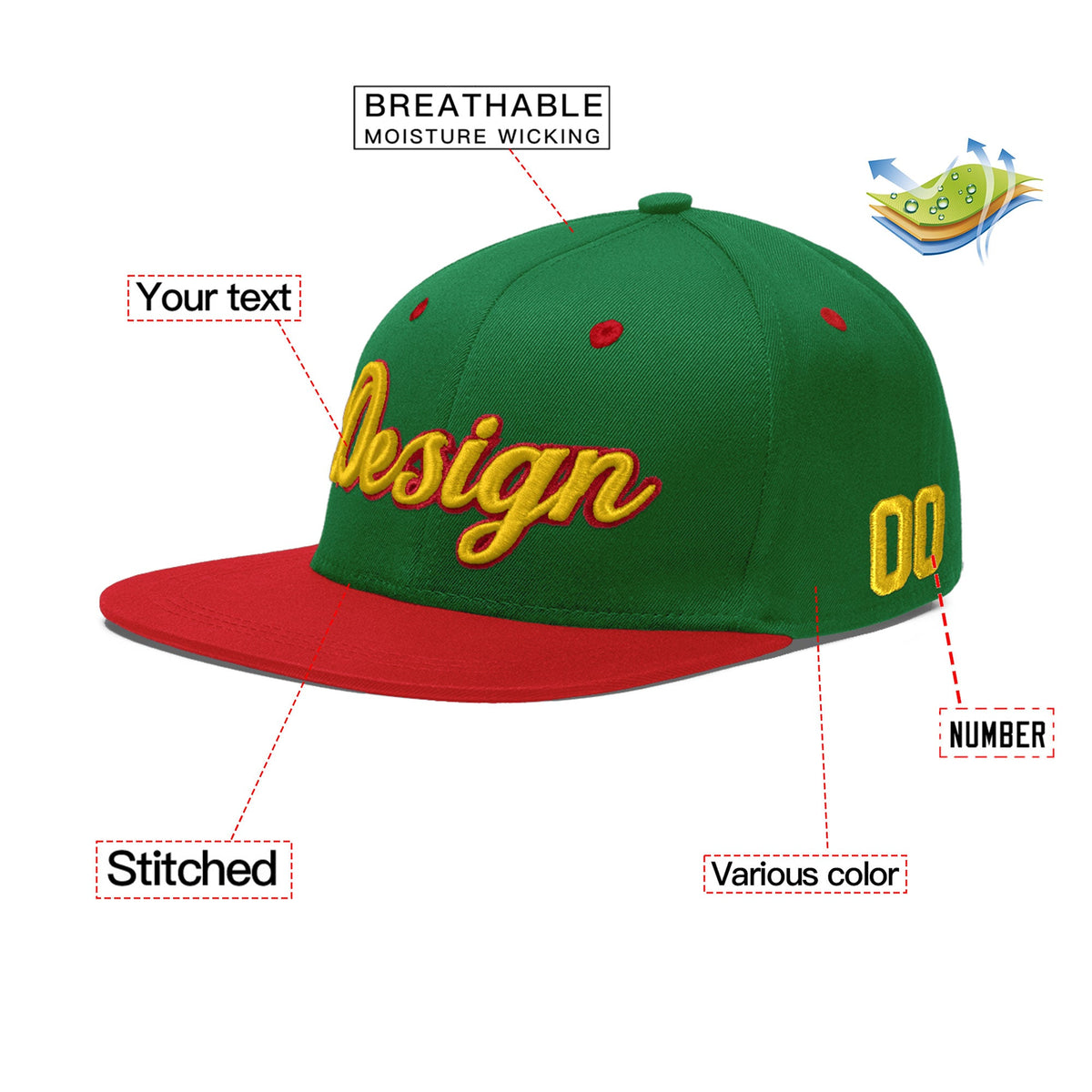 Custom Kelly Green Red 3D Puff Embroidery Flat Embroidery Casual Sport Baseball Cap