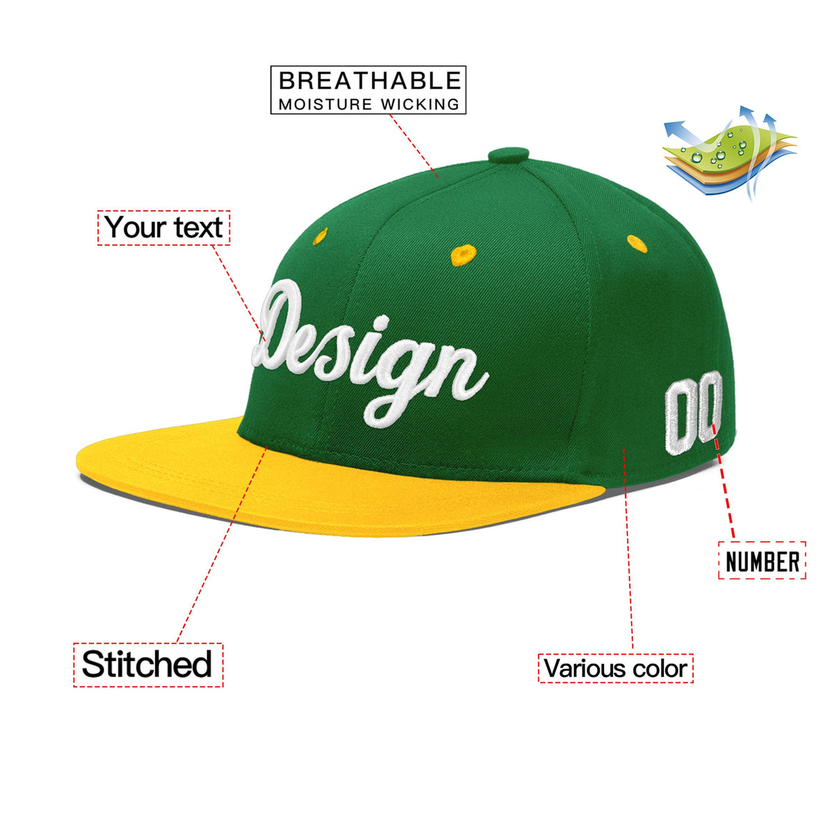 Custom Kelly Green Gold 3D Puff Embroidery Flat Embroidery Casual Sport Baseball Cap