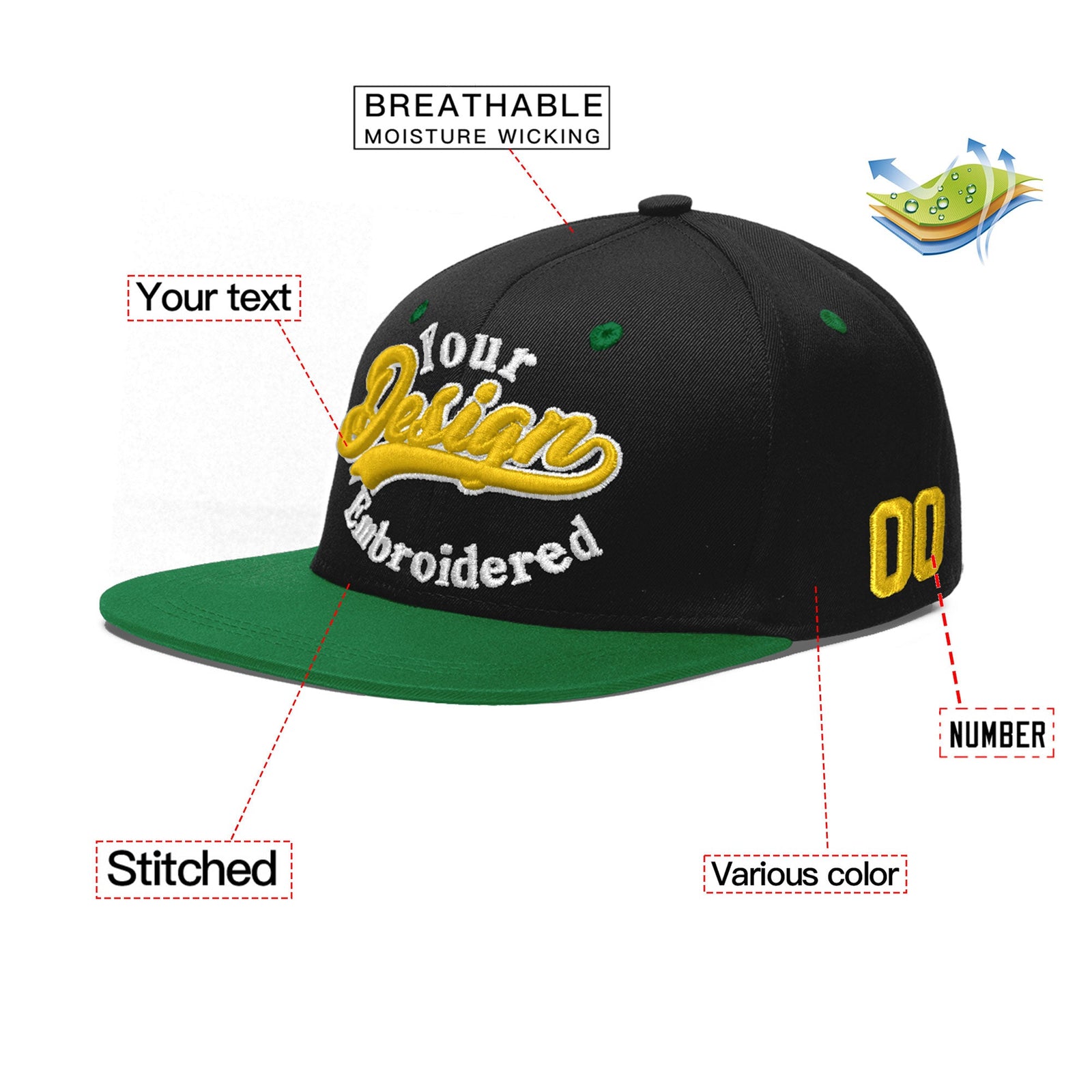 Custom Black Kelly Green 3D Puff Embroidery Flat Embroidery Casual Sport Baseball Cap