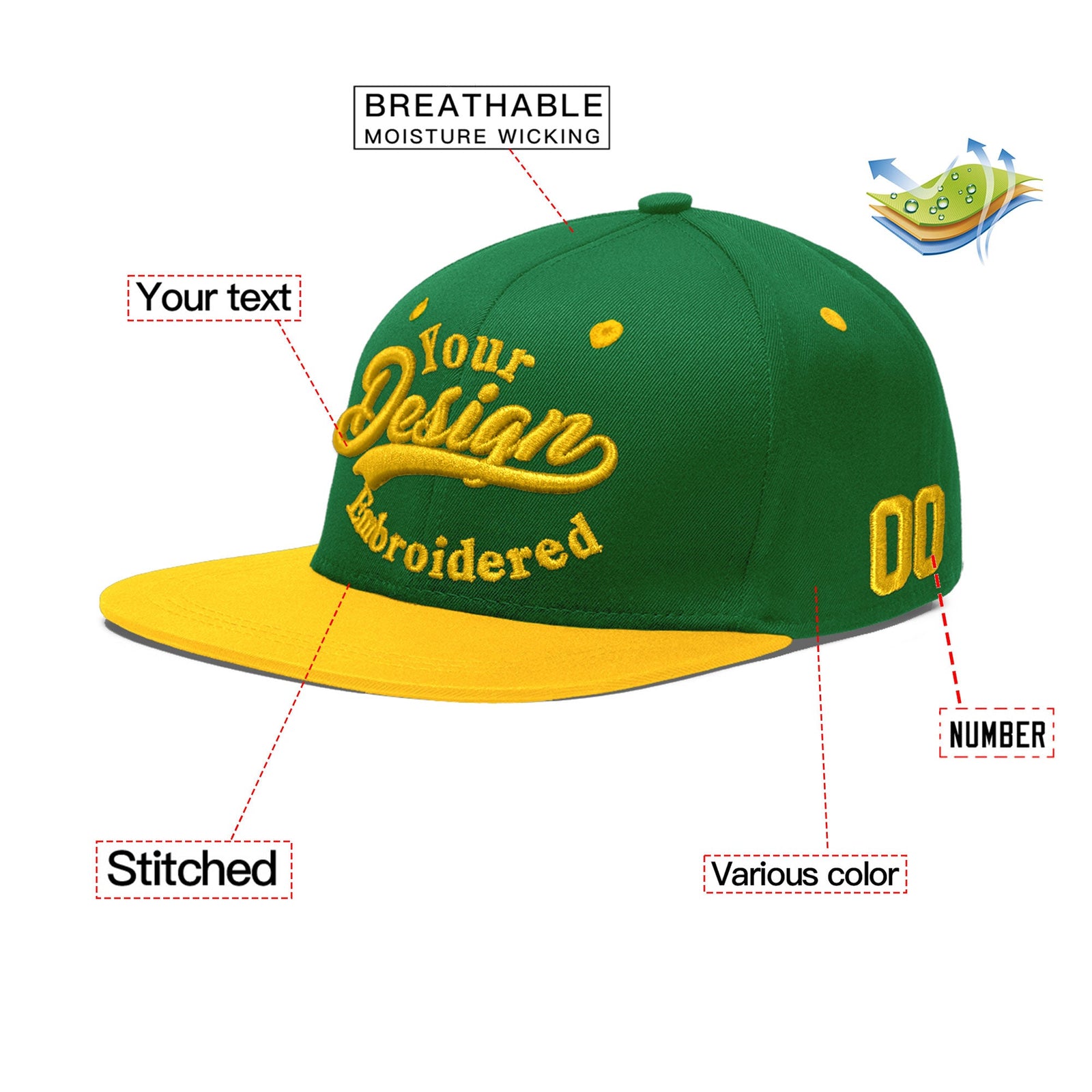 Custom Kelly Green Gold 3D Puff Embroidery Flat Embroidery Casual Sport Baseball Cap