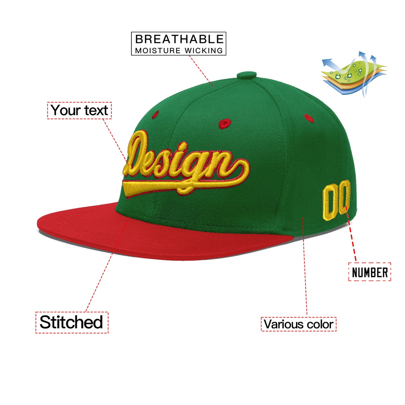 Custom Kelly Green Red 3D Puff Embroidery Flat Embroidery Casual Sport Baseball Cap