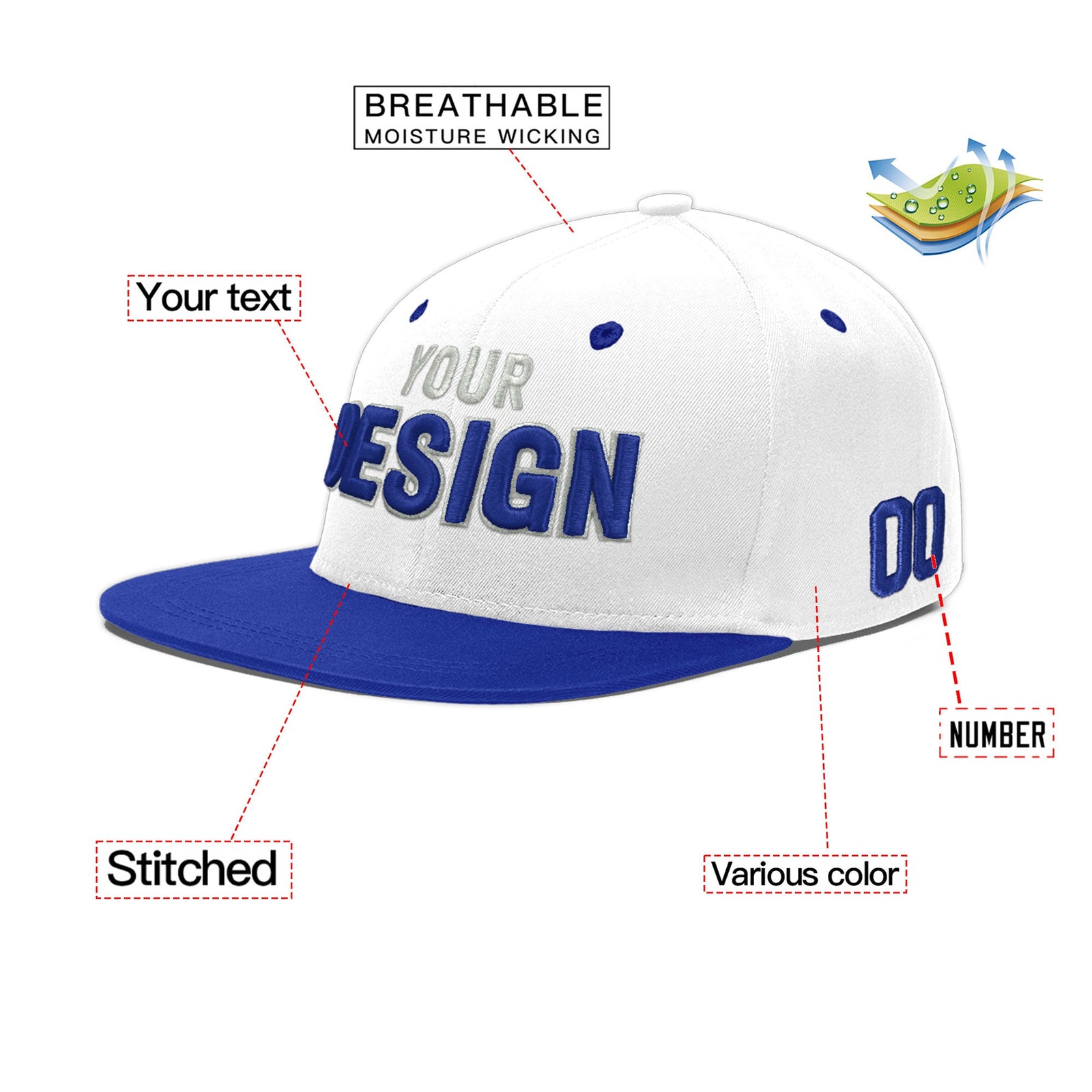 Custom White Royal Blue 109D Puff Embroidery Flat Embroidery Casual Sport Baseball Cap