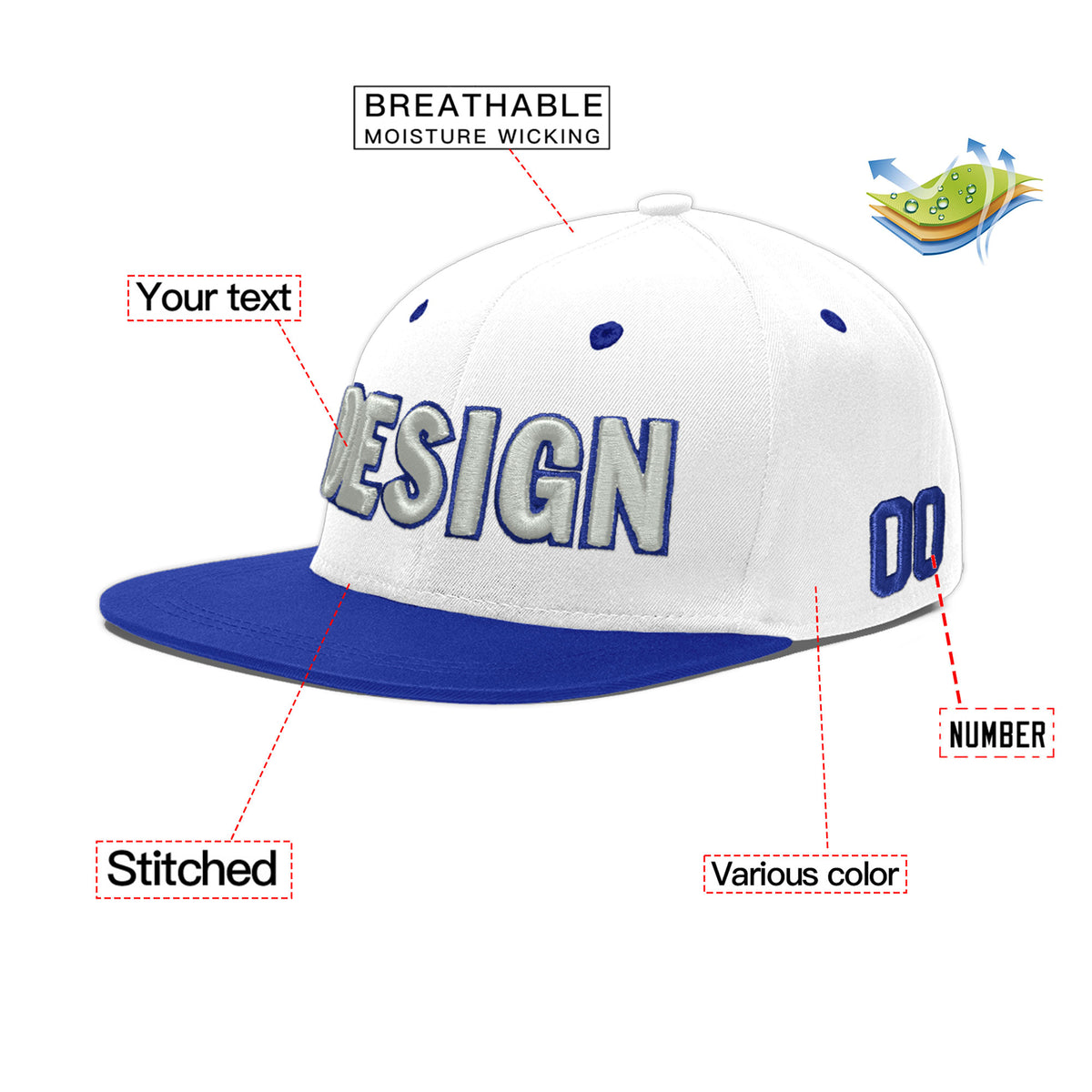 Custom White Royal Blue 61D Puff Embroidery Flat Embroidery Casual Sport Baseball Cap