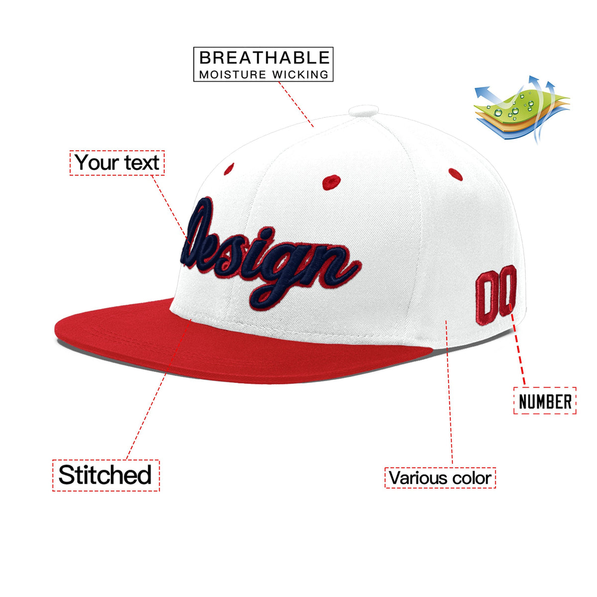 Custom White Red Navy 3D Puff Embroidery Flat Embroidery Casual Sport Hats| KXKSHOP