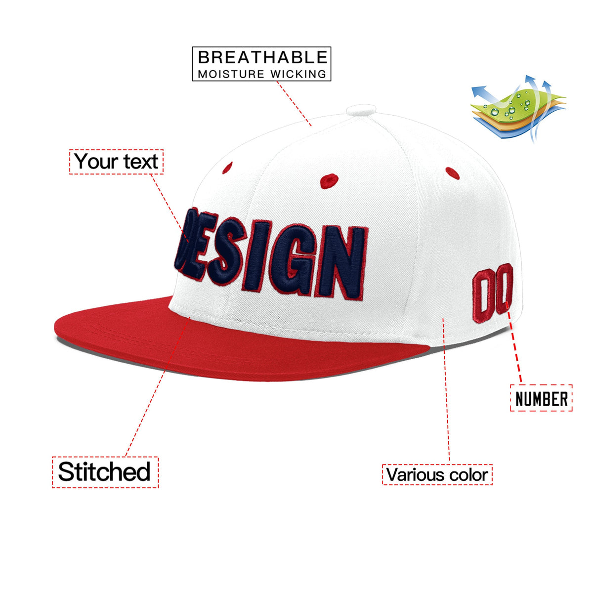Custom White Red Navy 3D Puff Embroidery Flat Embroidery Casual Sport Hats| KXKSHOP