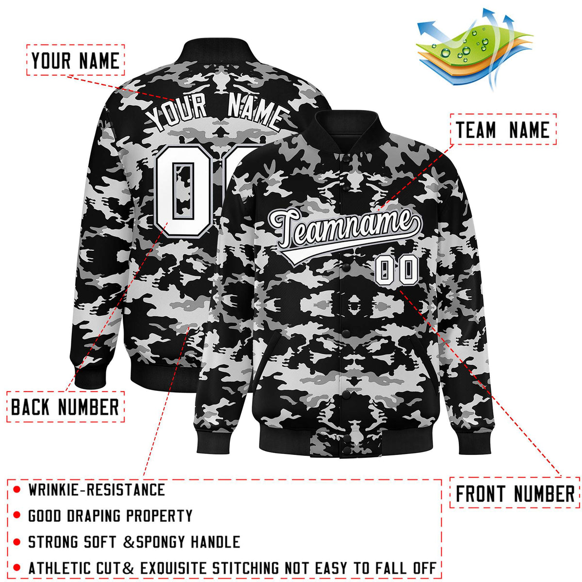 Custom Black Gray-White Varsity Full-Snap Camo Letterman Baseball Jacket