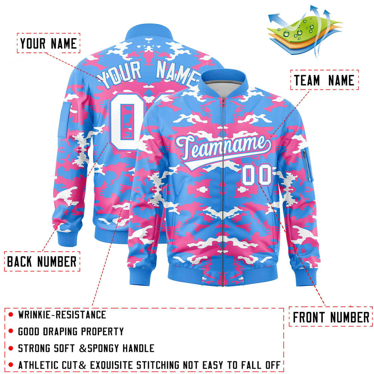 Custom Powder Blue Pink-White Varsity Full-Zip Camo Letterman Bomber Jacket