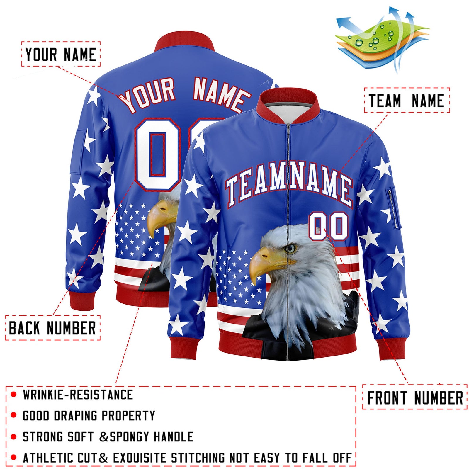 Custom Royal Blue White Red Independence Day Full Zip American Flag Wrinkle-Resistant Jacket| KXKSHOP