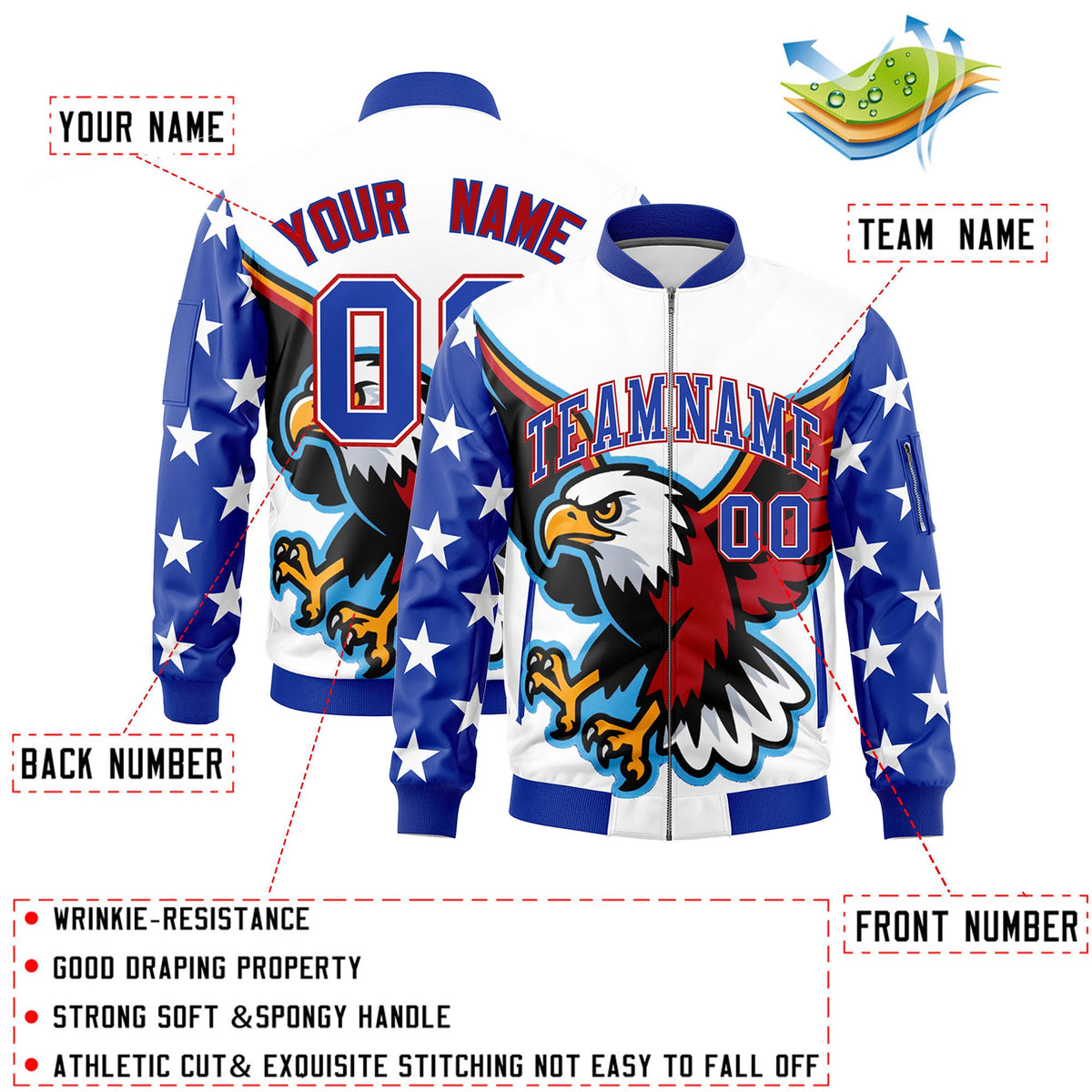 Custom White Royal Blue Red Independence Day Full Zip American Flag Wrinkle-Resistant Jacket| KXKSHOP
