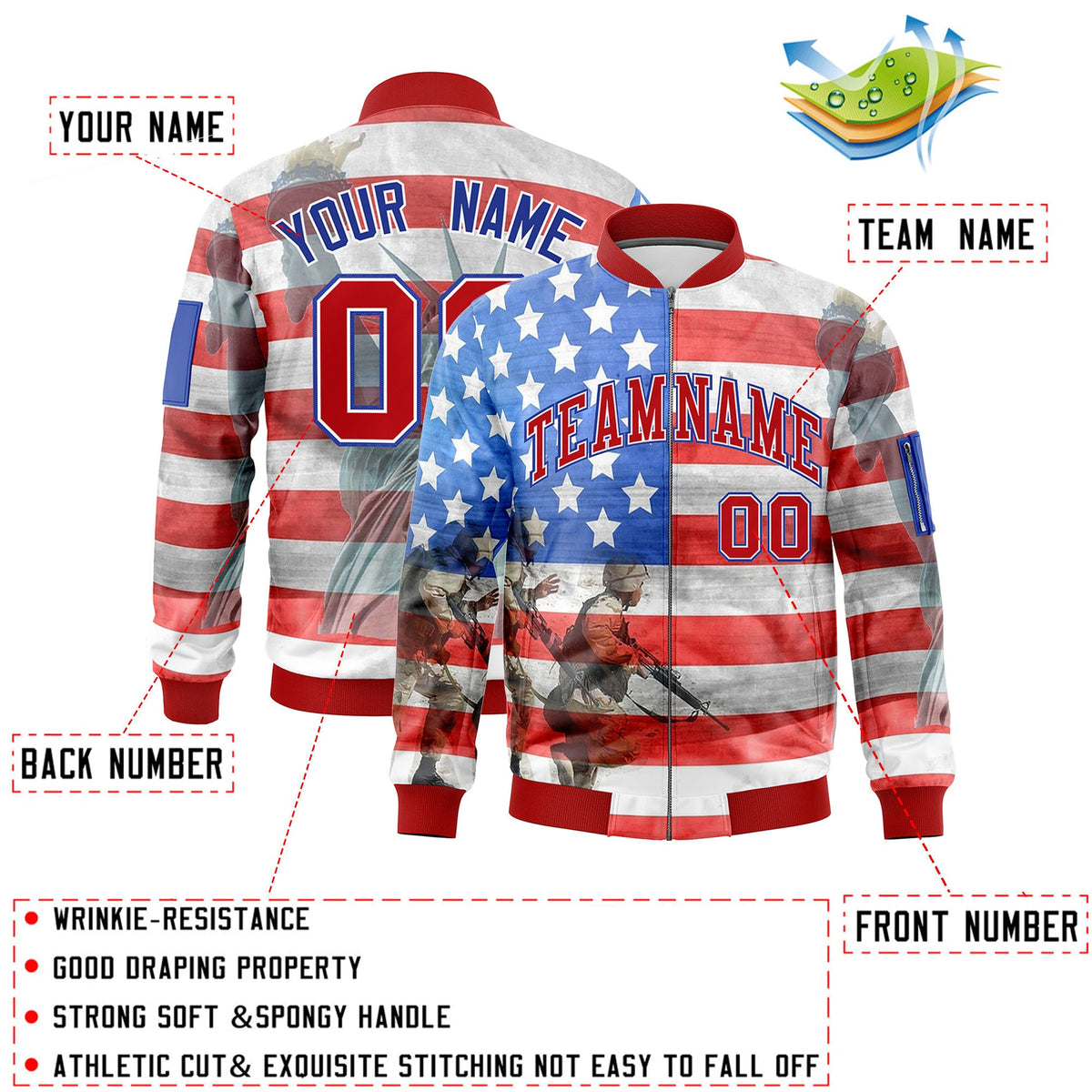 Custom Red White Royal Blue Independence Day Full Zip American Flag Wrinkle-Resistant Jacket| KXKSHOP