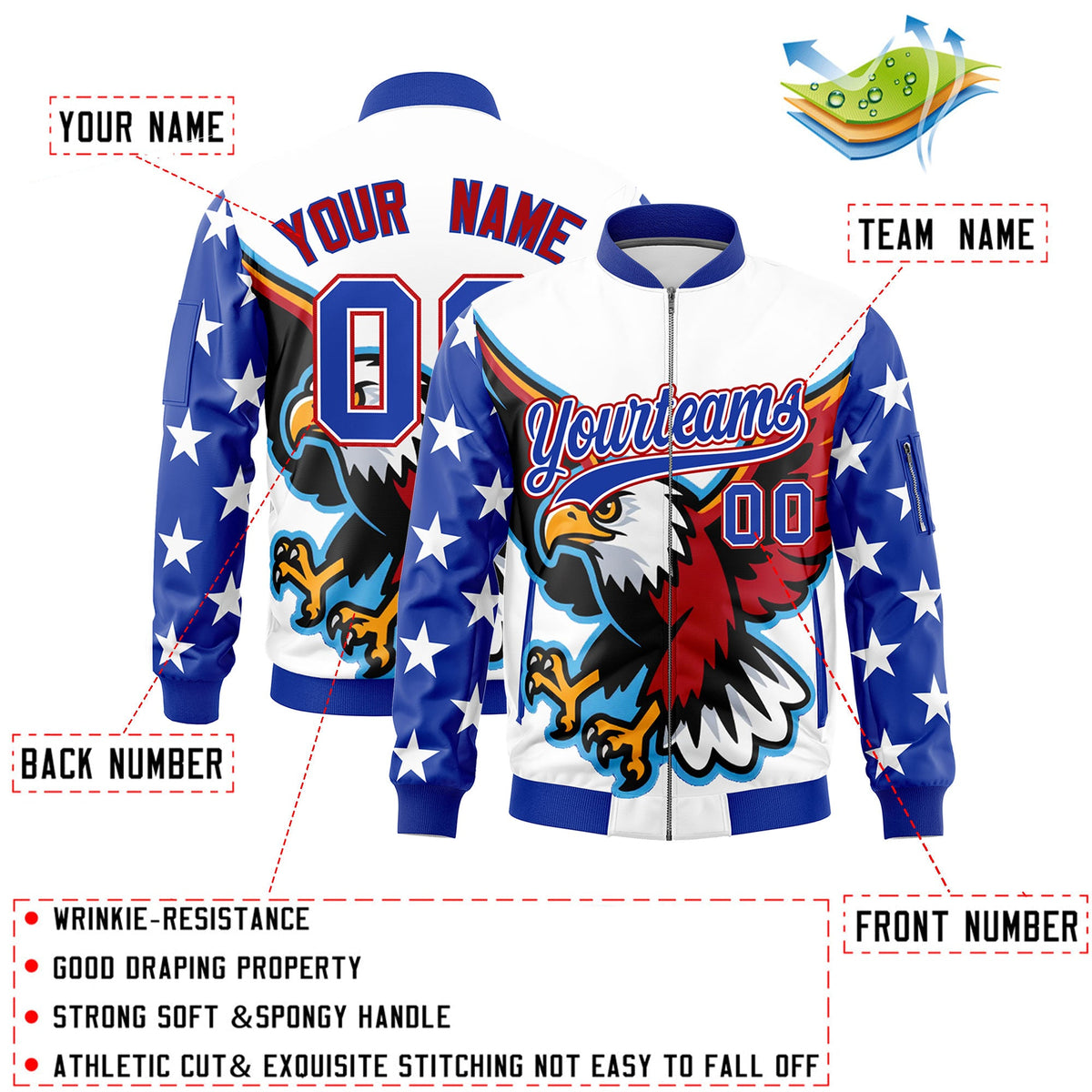Custom White Royal Blue Red Independence Day Full Zip American Flag Wrinkle-Resistant Jacket| KXKSHOP