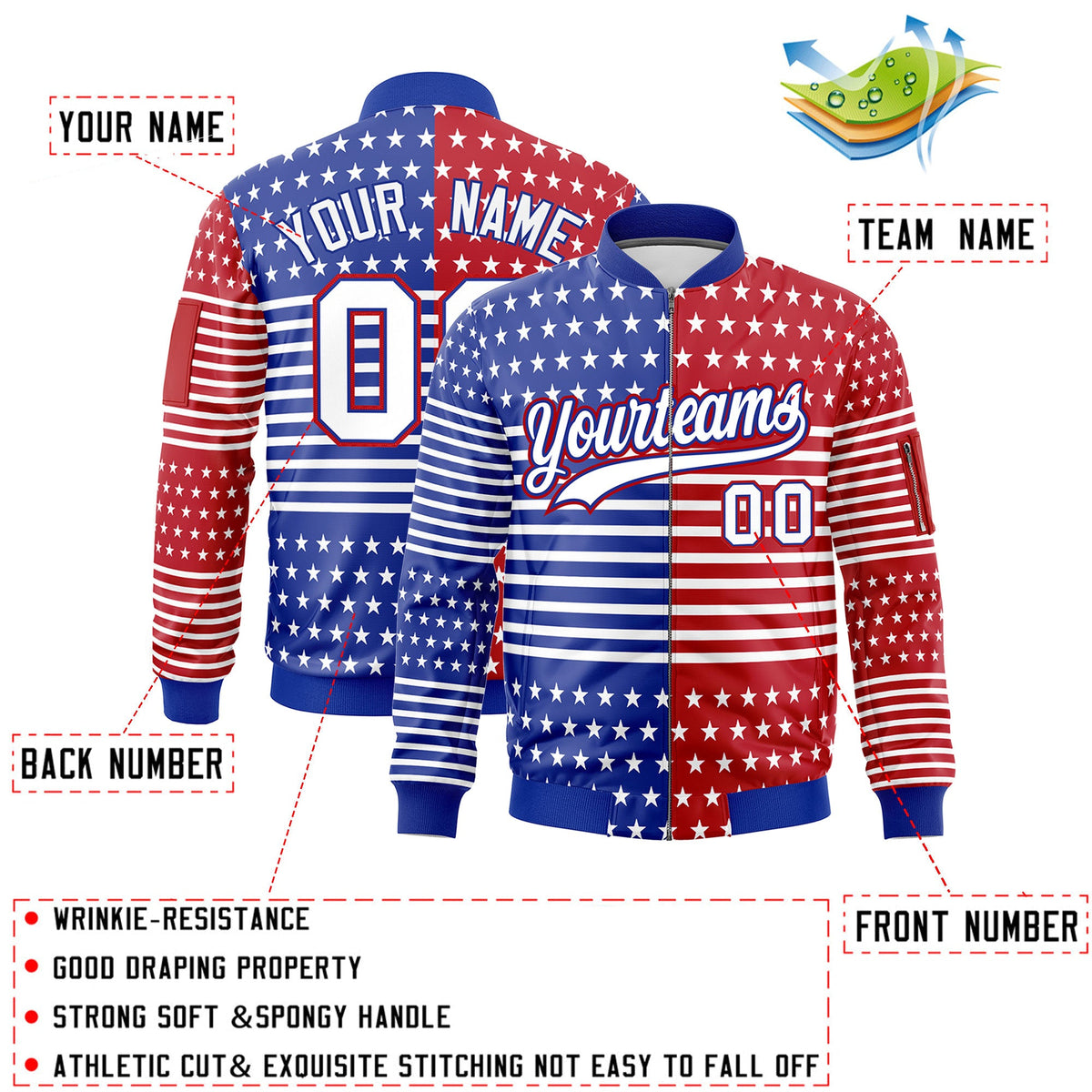 Custom Royal Blue Red White Independence Day Full Zip American Flag Wrinkle-Resistant Jacket| KXKSHOP