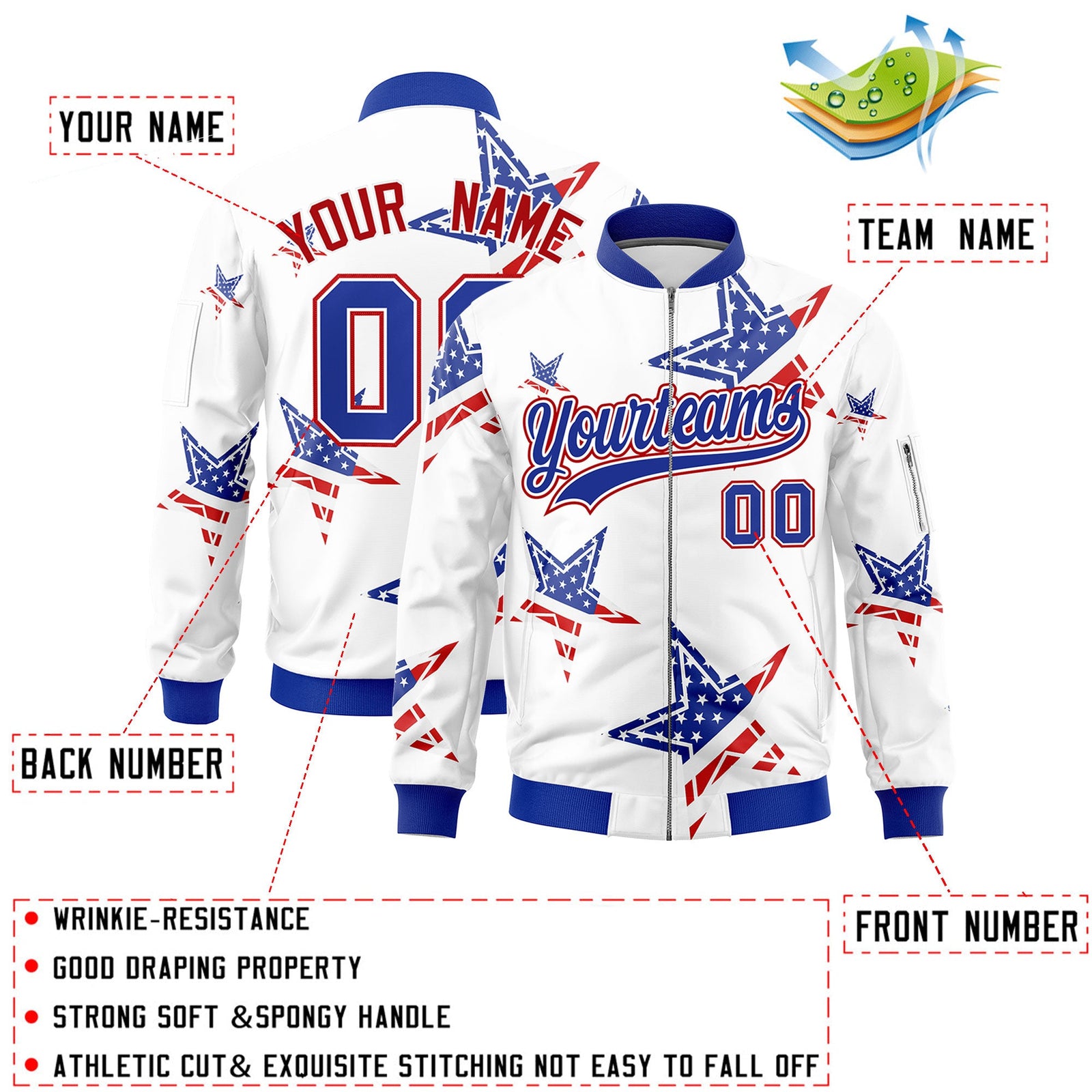 Custom White Royal Blue Red Independence Day Full Zip American Flag Wrinkle-Resistant Jacket| KXKSHOP