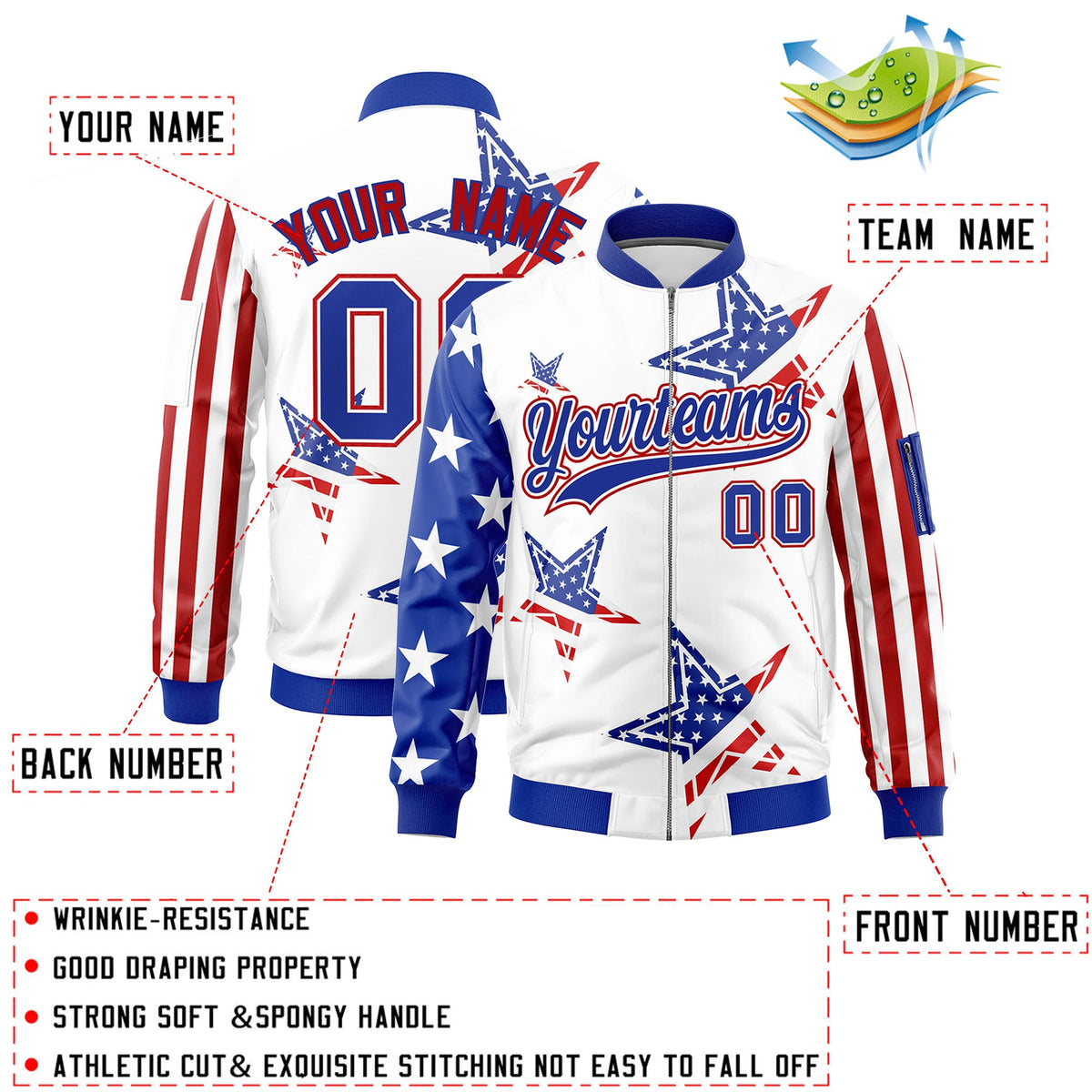 Custom White Red Royal Blue Independence Day Full Zip American Flag Wrinkle-Resistant Jacket| KXKSHOP