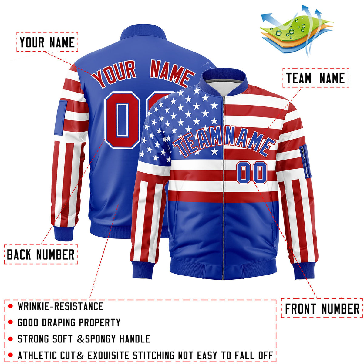 Custom Royal Blue Red White Independence Day Full Zip American Flag Wrinkle-Resistant Jacket| KXKSHOP