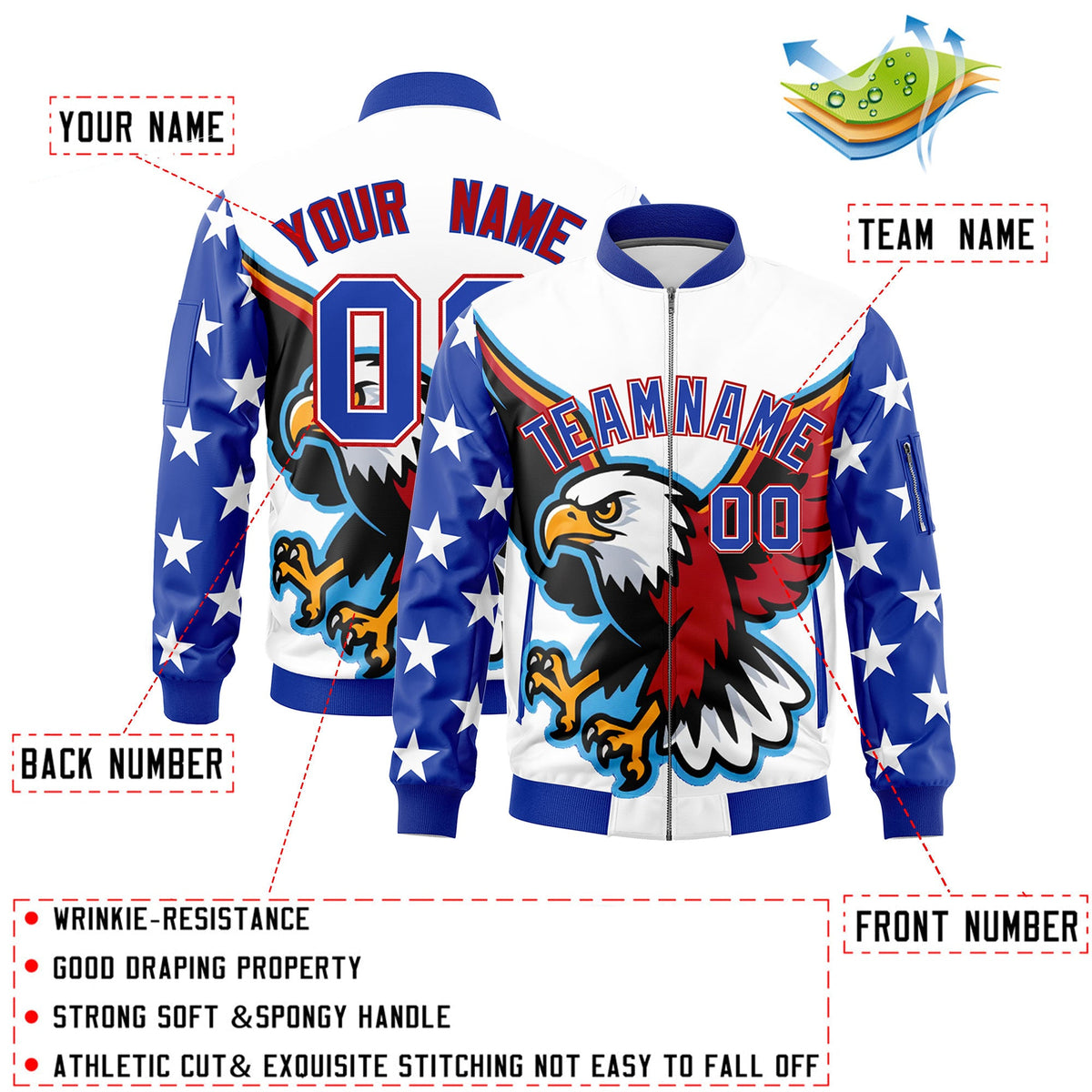 Custom White Royal Blue Red Independence Day Full Zip American Flag Wrinkle-Resistant Jacket| KXKSHOP