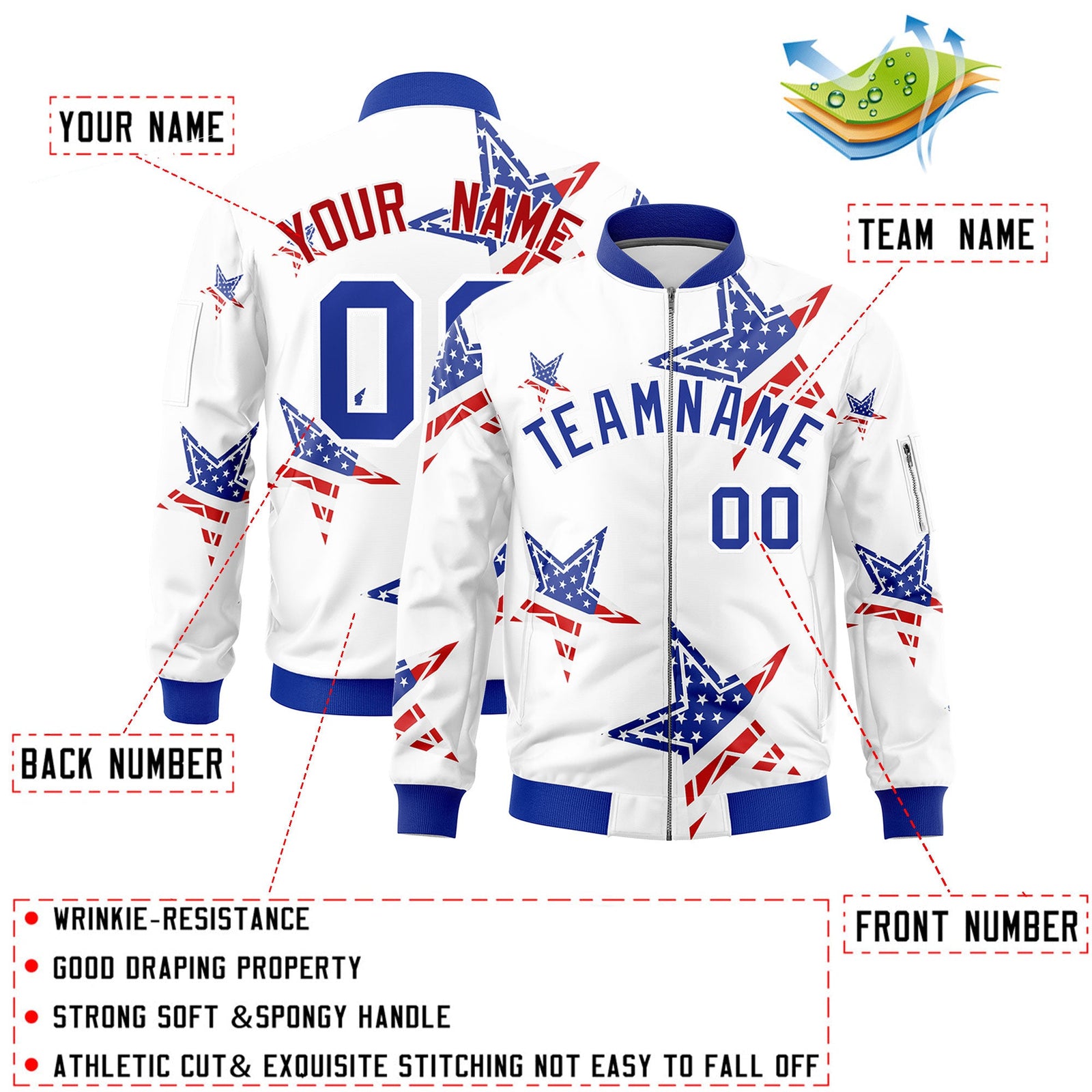Custom White Royal Blue Red Independence Day Full Zip American Flag Wrinkle-Resistant Jacket| KXKSHOP