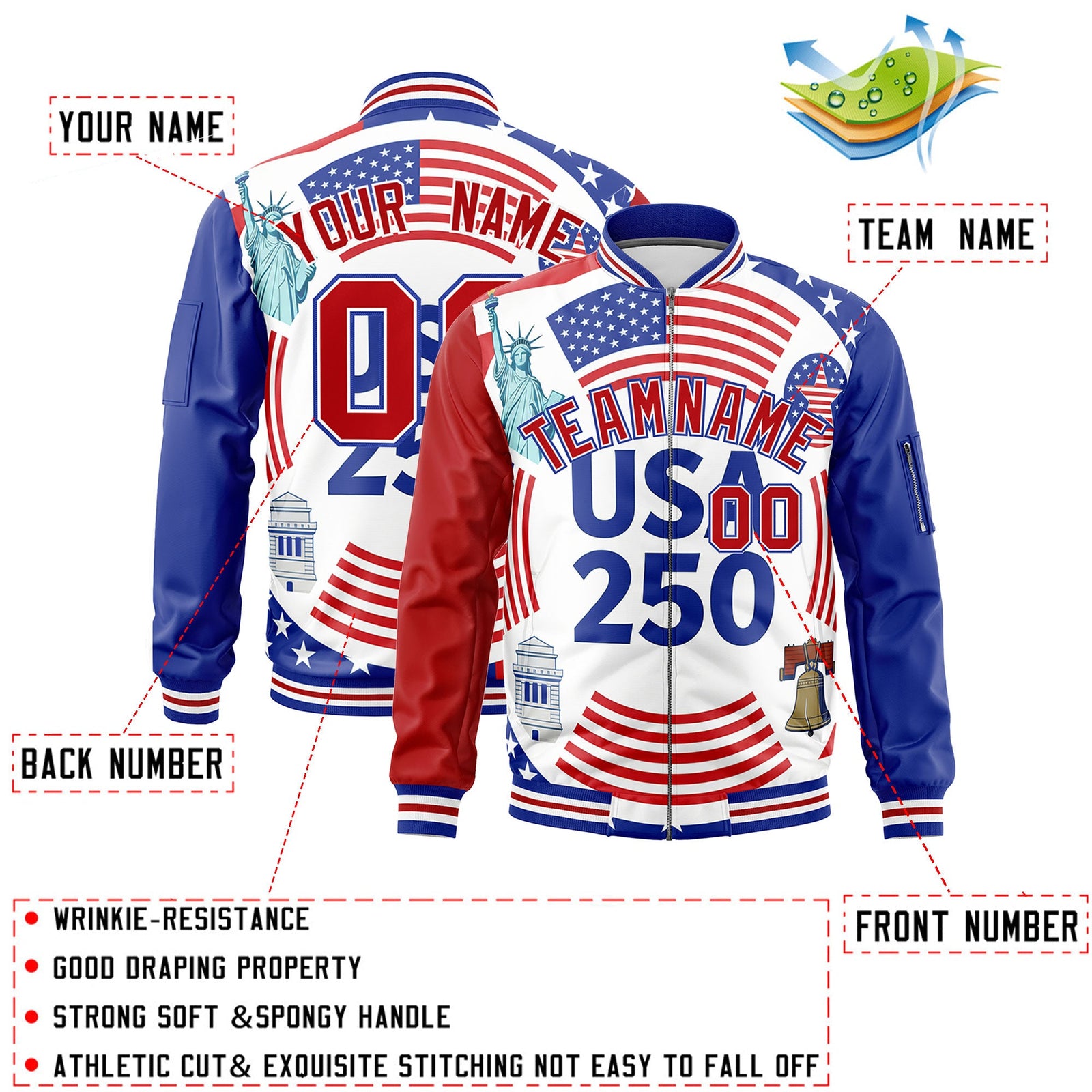 Custom Red Royal Blue White Independence Day Full Zip American Flag Wrinkle-Resistant Jacket| KXKSHOP