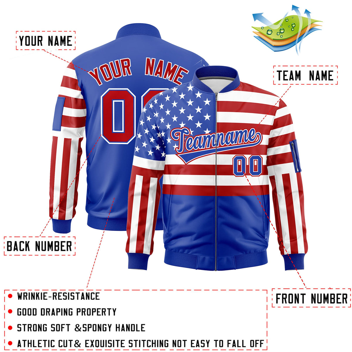 Custom Royal Blue Red White Independence Day Full Zip American Flag Wrinkle-Resistant Jacket| KXKSHOP