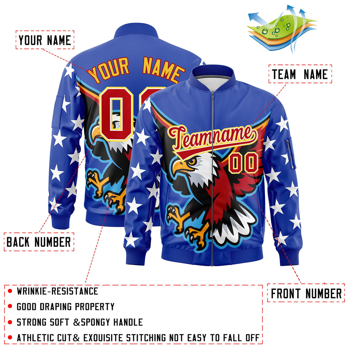 Custom Royal Blue White Red Independence Day Full Zip American Flag Wrinkle-Resistant Jacket| KXKSHOP