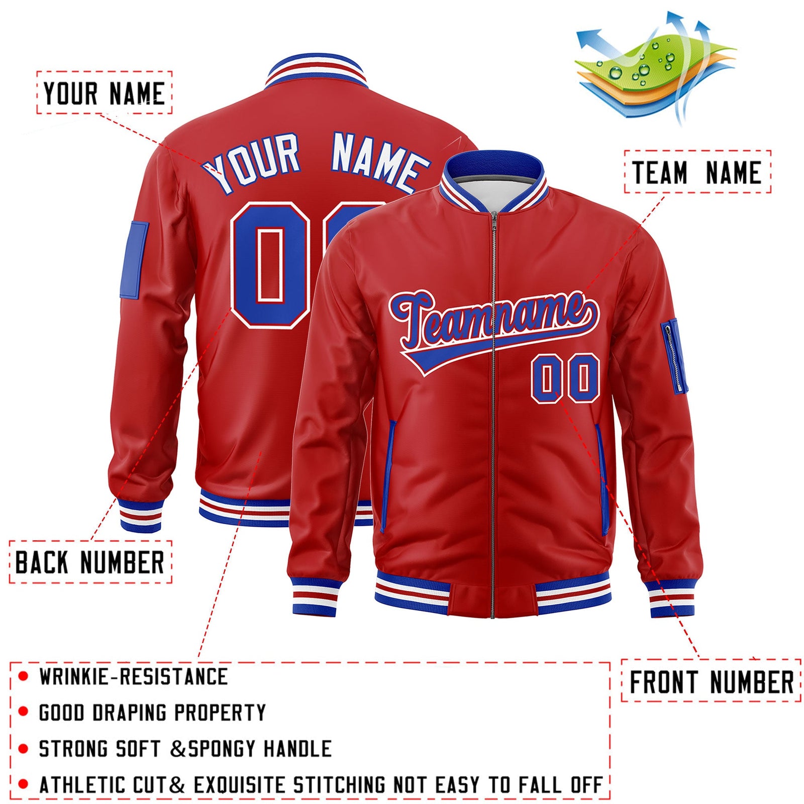 Custom Red Royal Blue White Independence Day Full Zip American Flag Wrinkle-Resistant Jacket| KXKSHOP