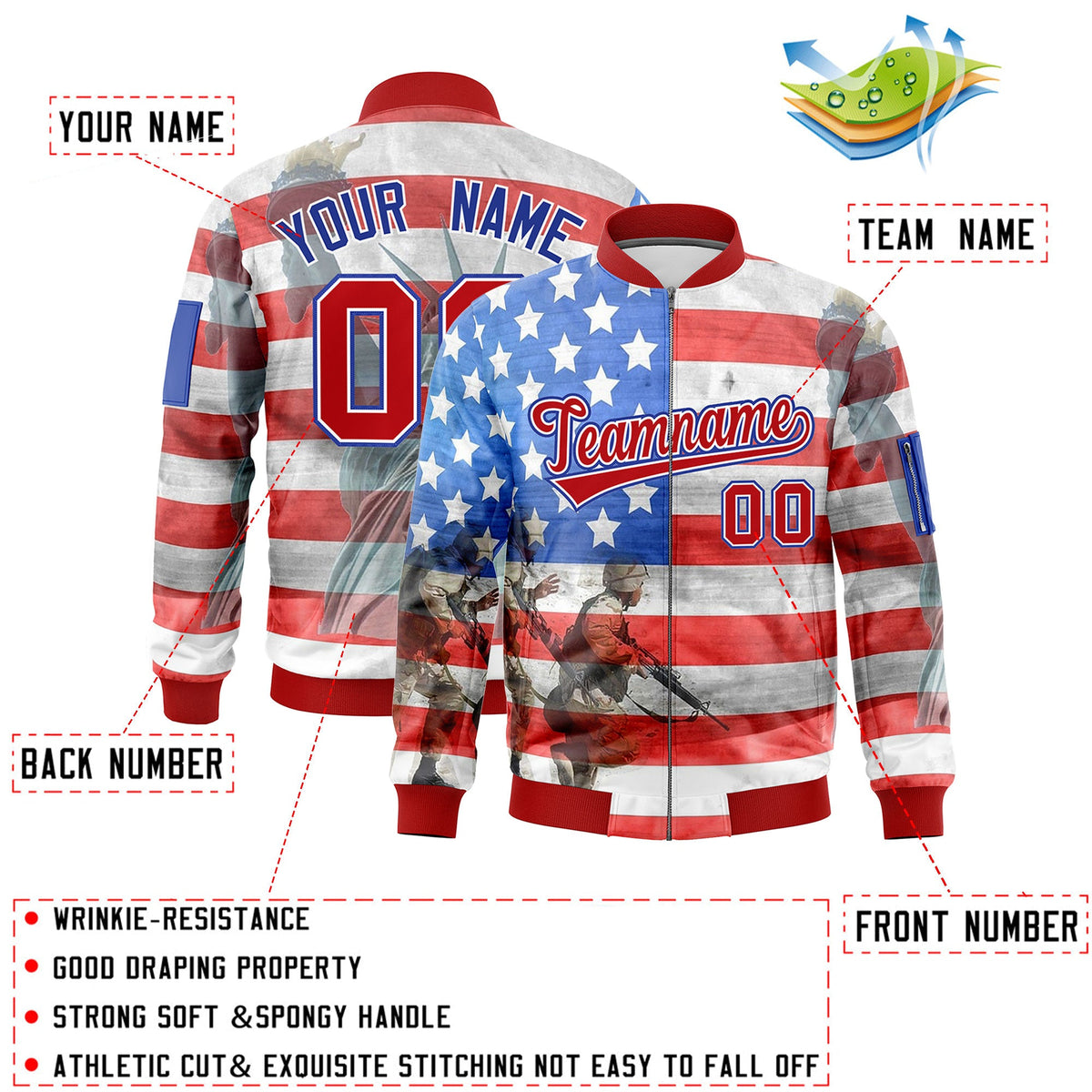 Custom Red White Royal Blue Independence Day Full Zip American Flag Wrinkle-Resistant Jacket| KXKSHOP