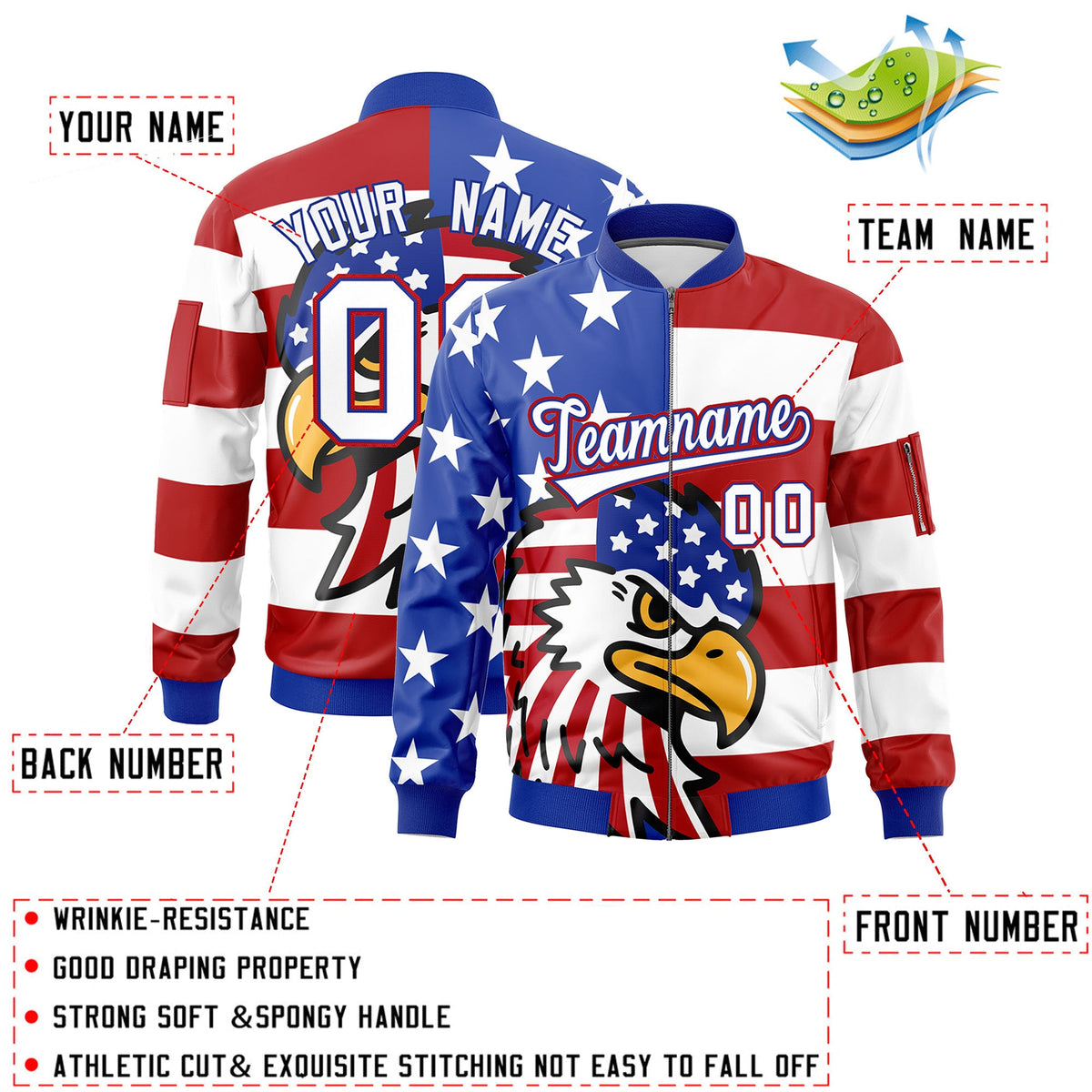Custom Royal Blue White Red Independence Day Full Zip American Flag Wrinkle-Resistant Jacket| KXKSHOP