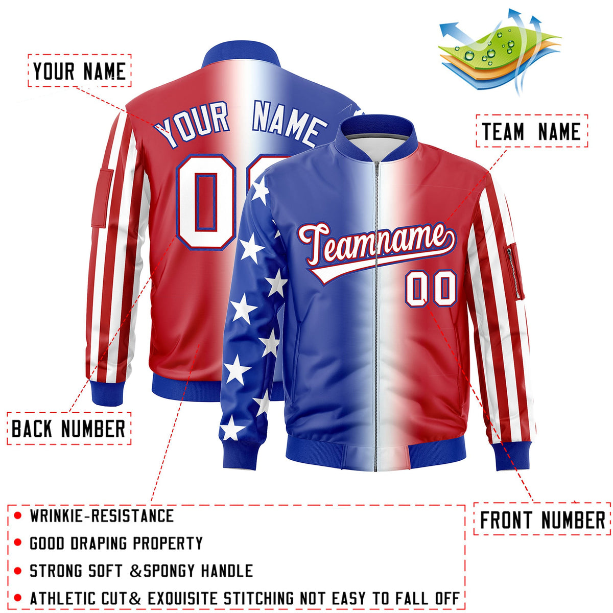 Custom Royal Blue White Red Independence Day Full Zip American Flag Wrinkle-Resistant Jacket| KXKSHOP